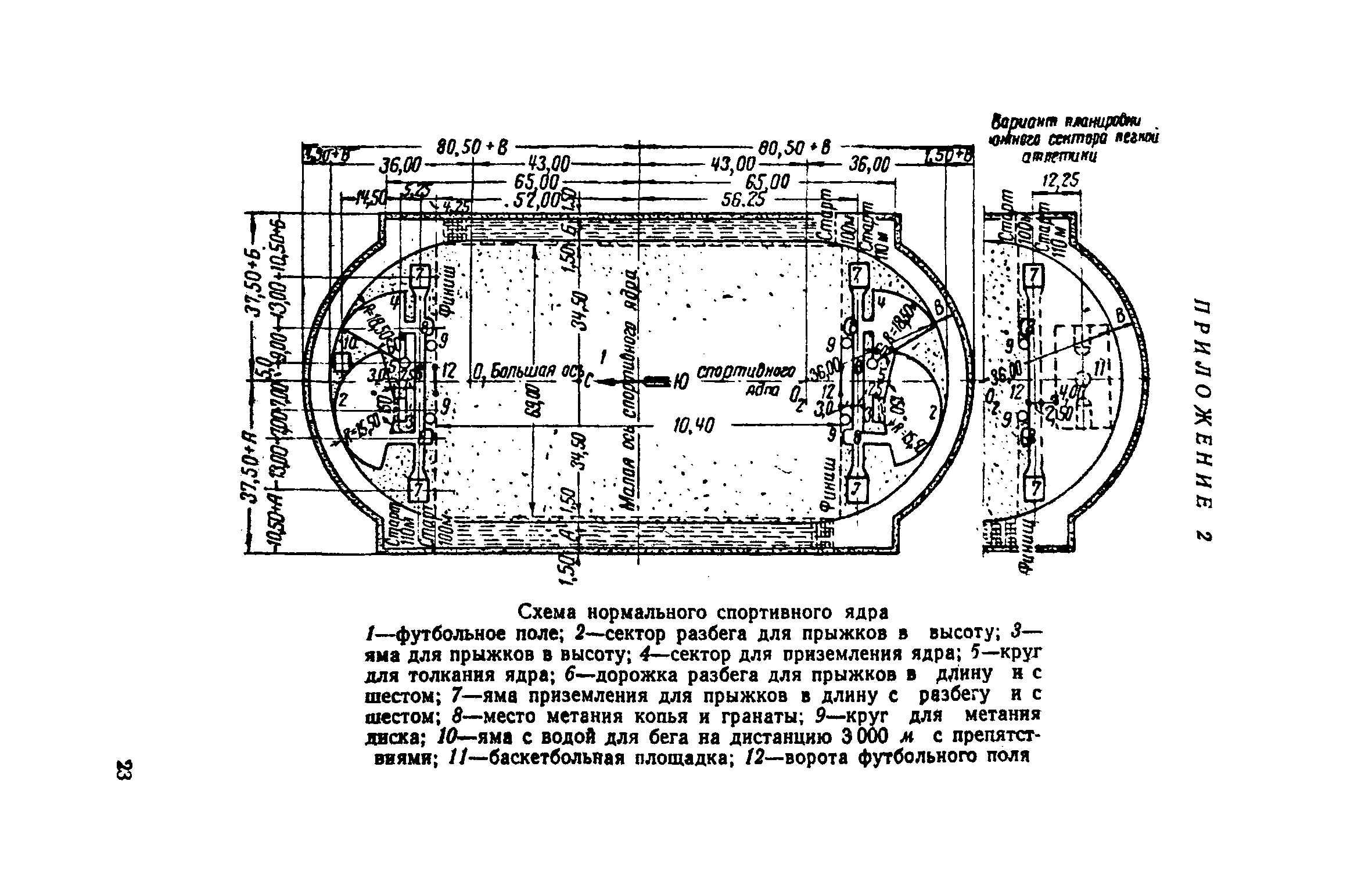 Размер футбольного стадиона