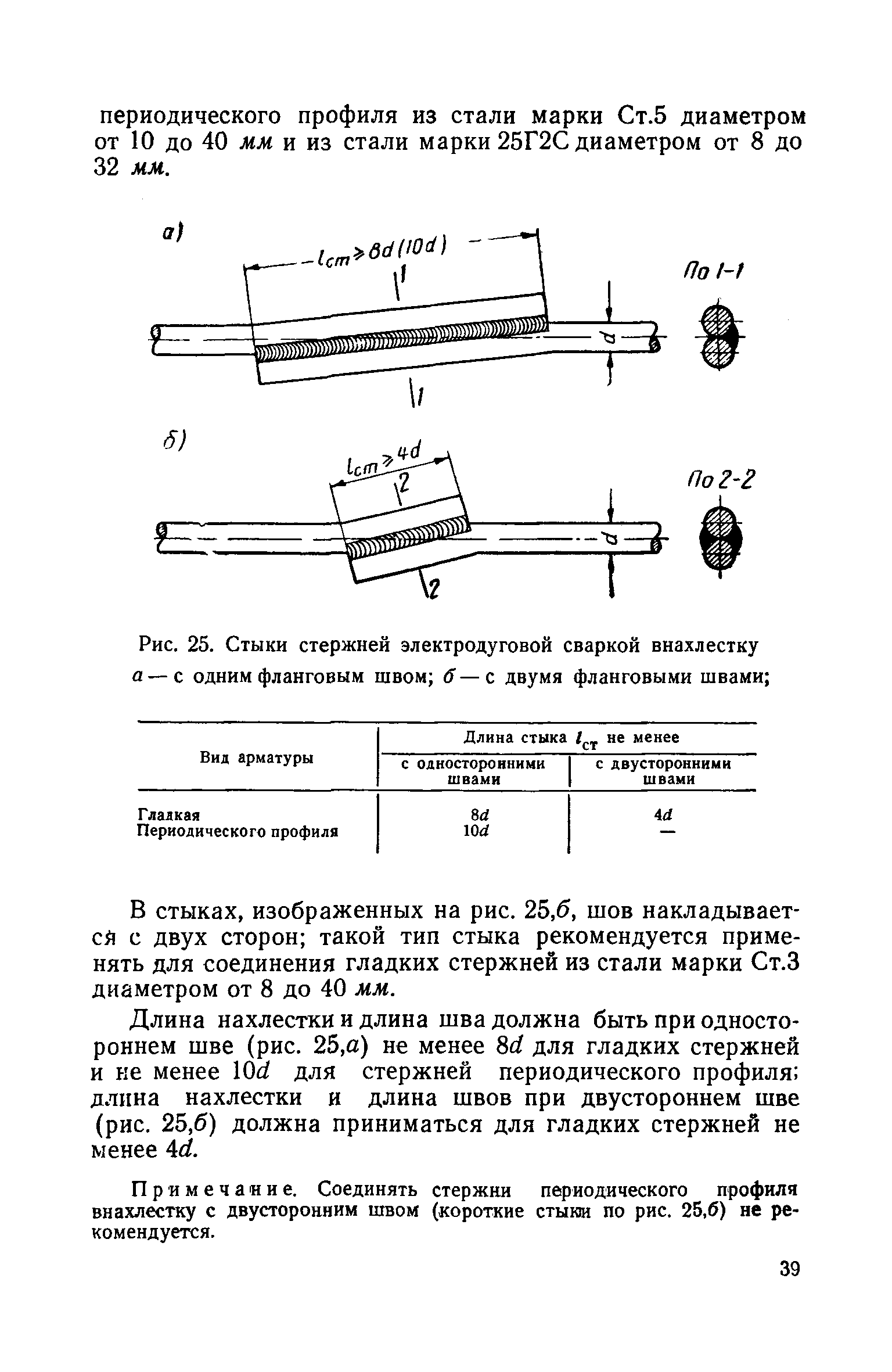 СН 15-57