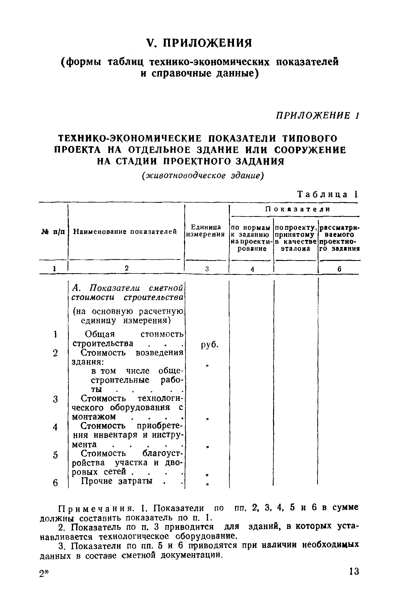 СН 13-57