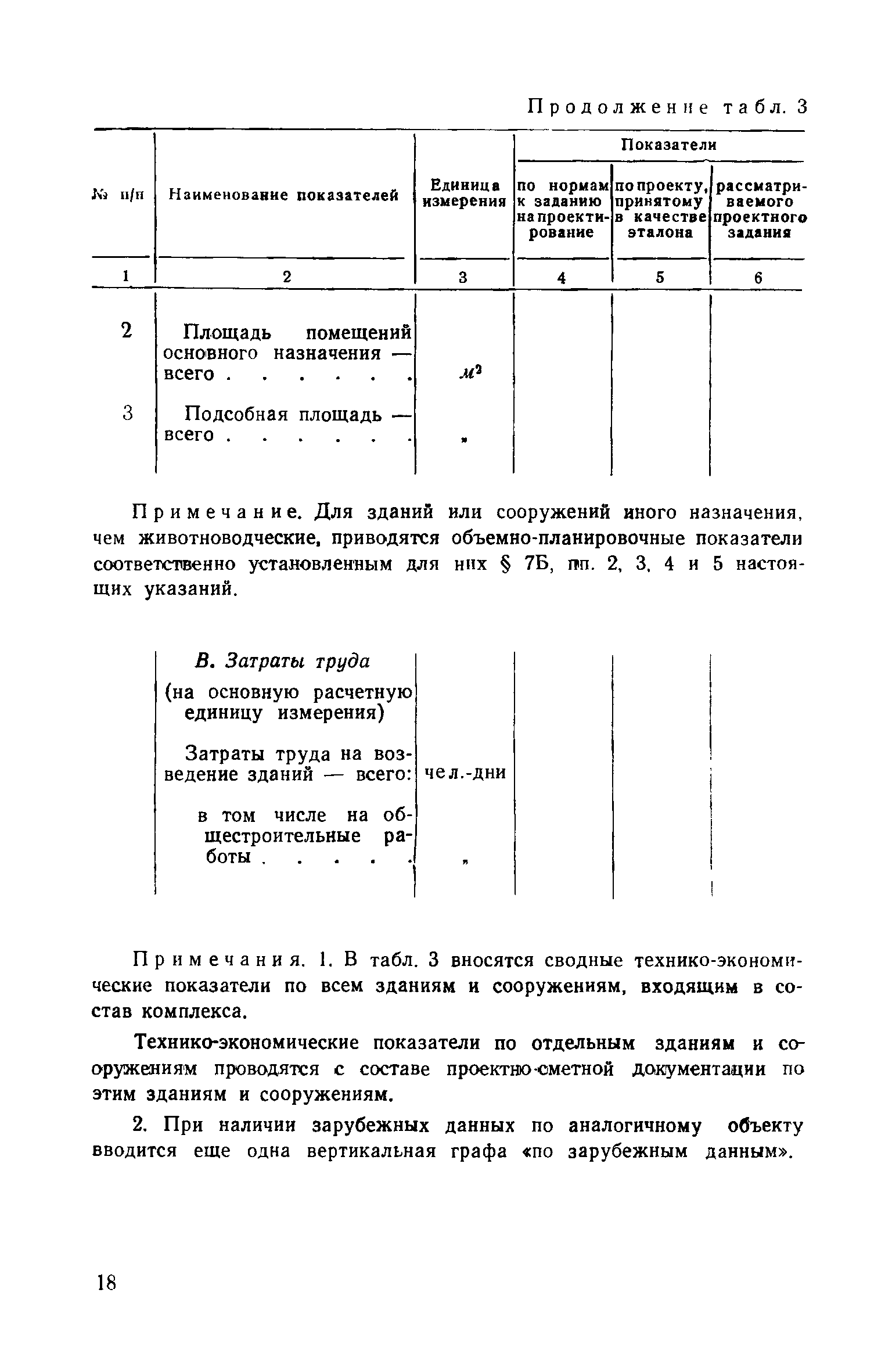 СН 13-57