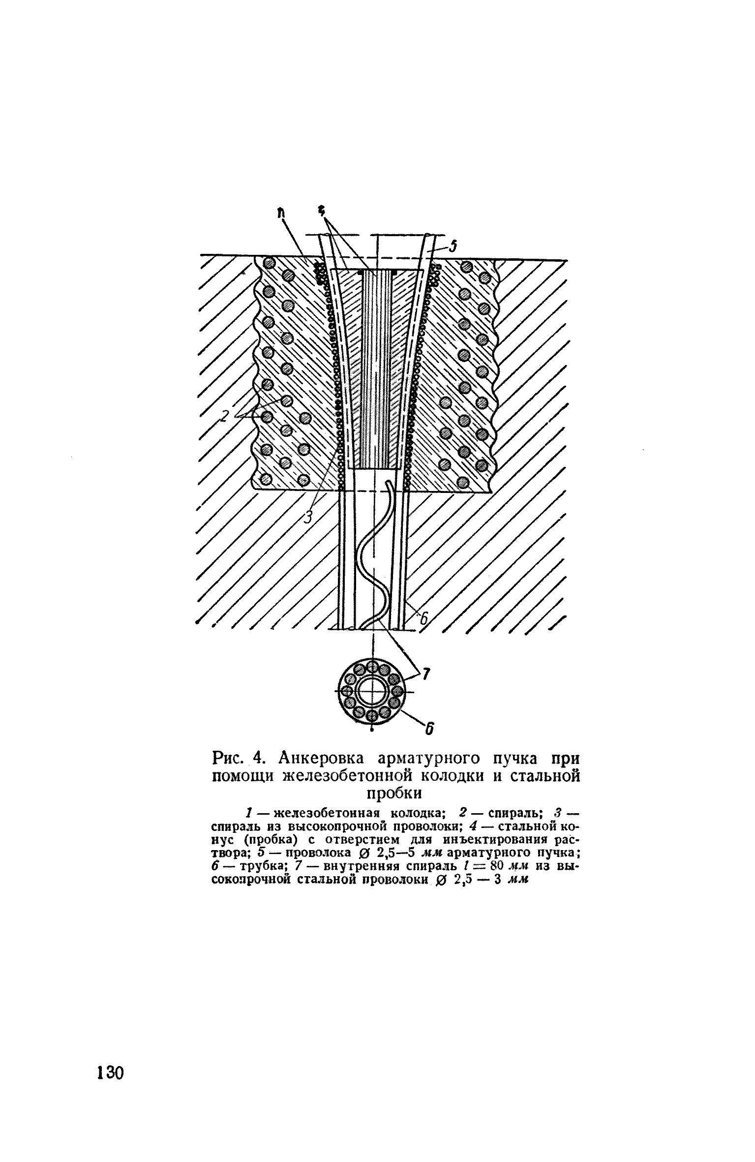 СН 10-57