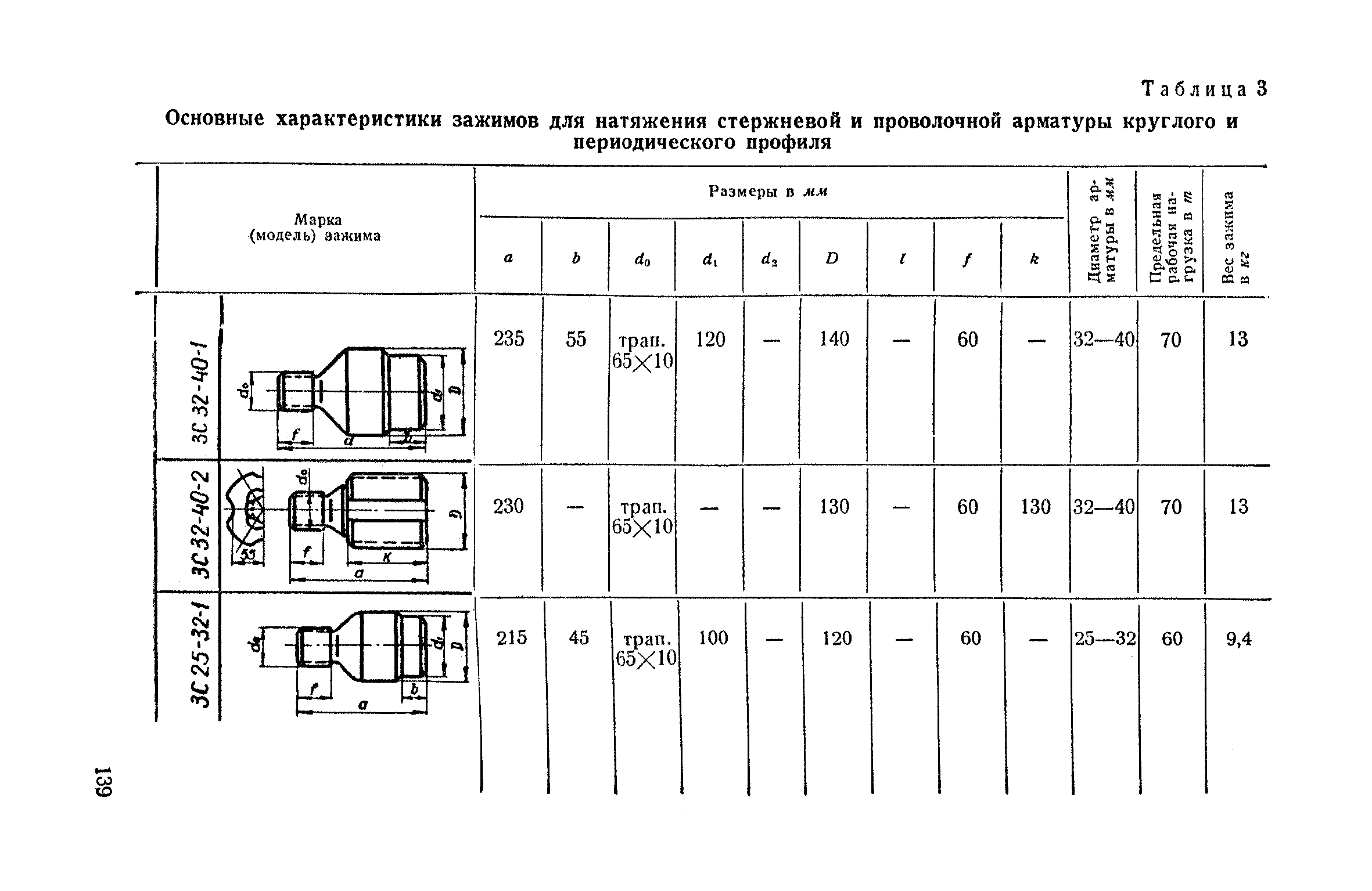 СН 10-57