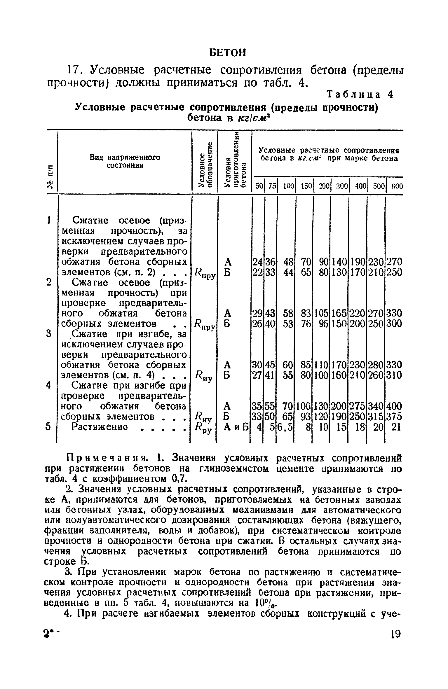 СН 10-57