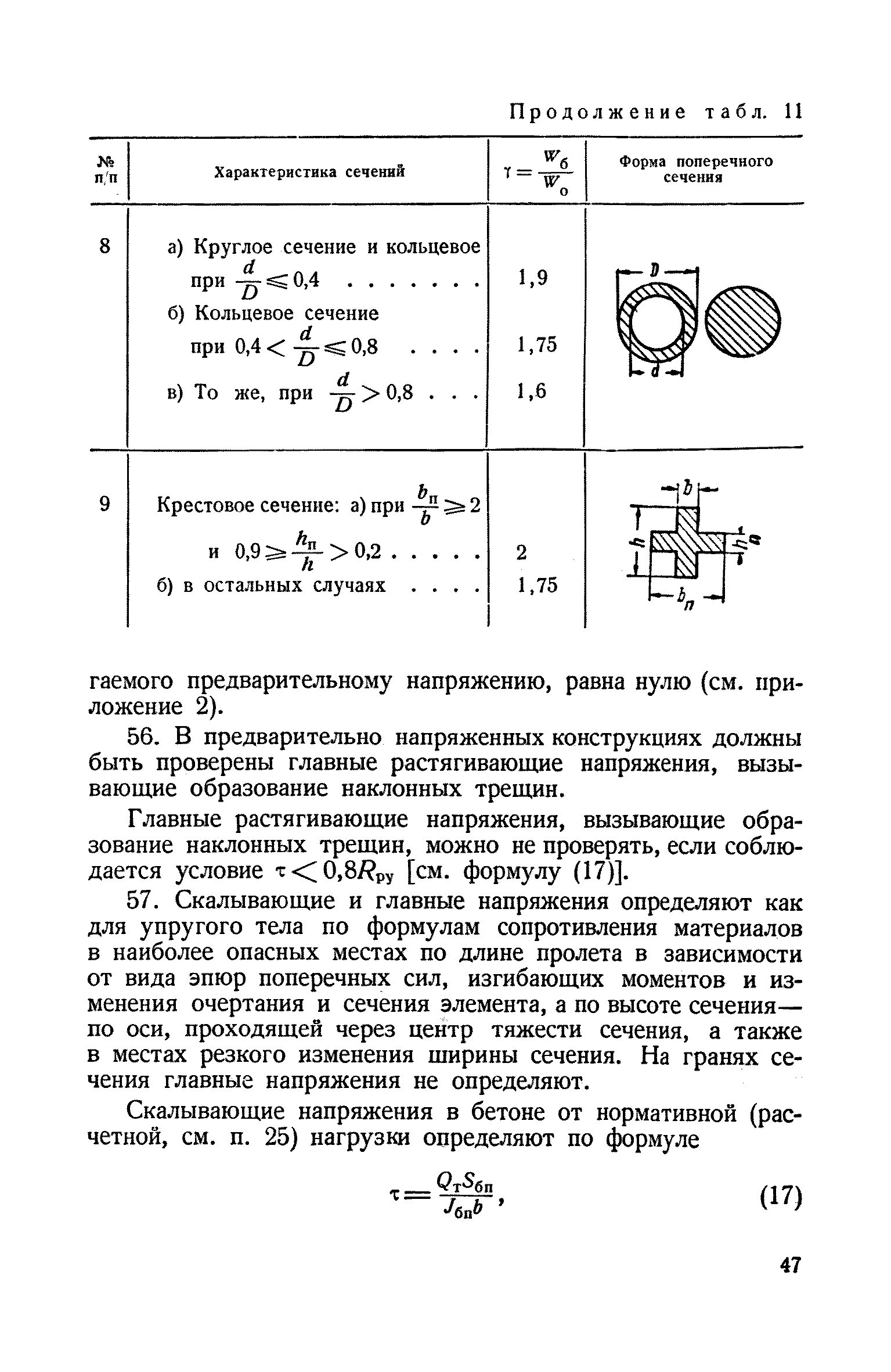 СН 10-57