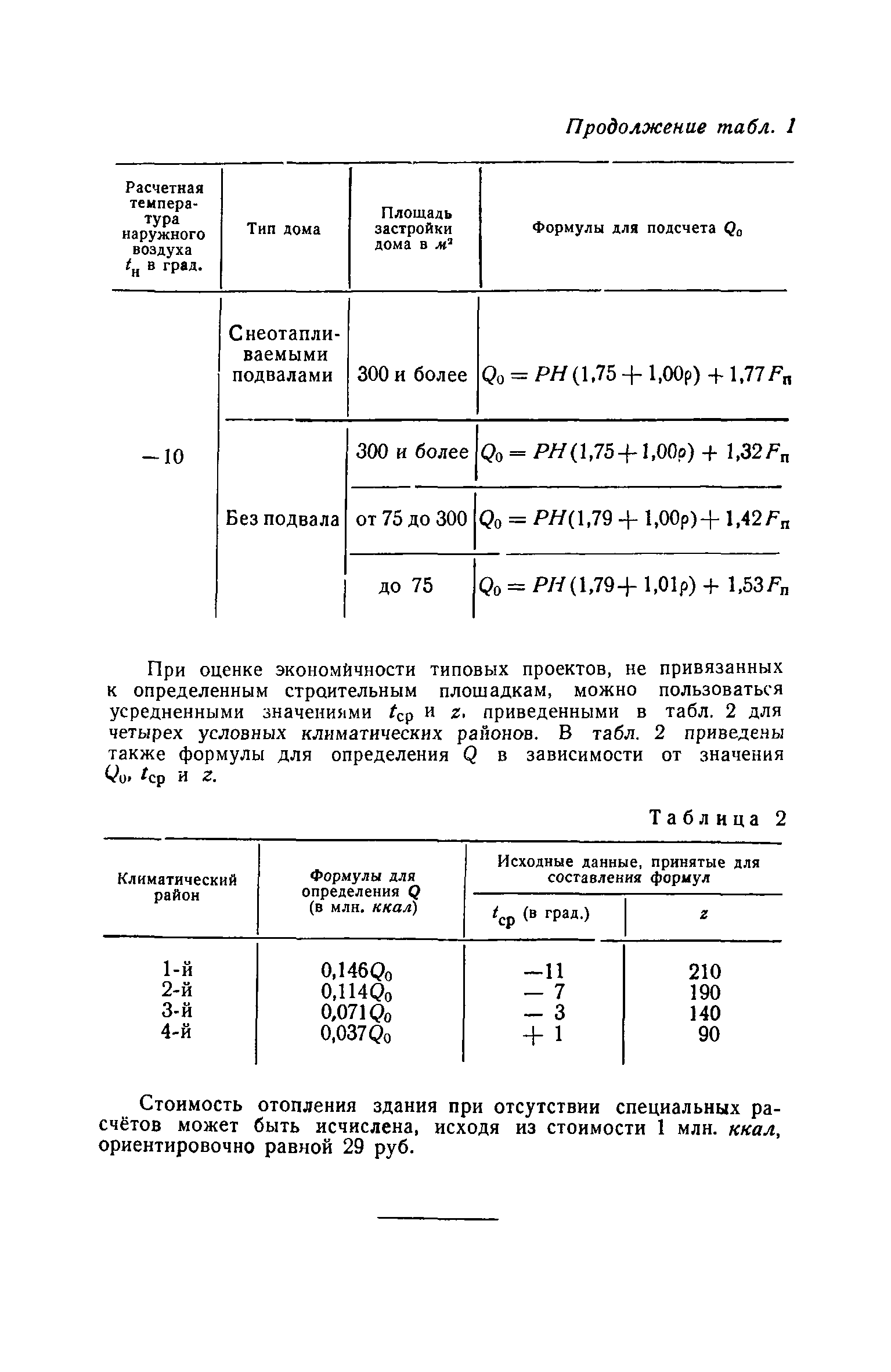 СН 5-57