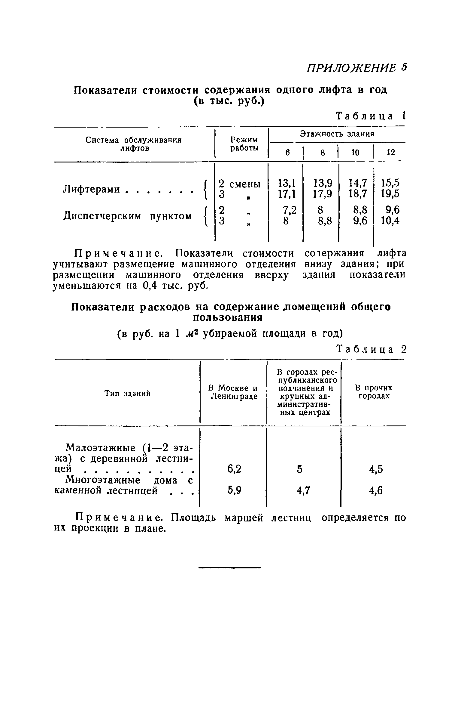 СН 5-57