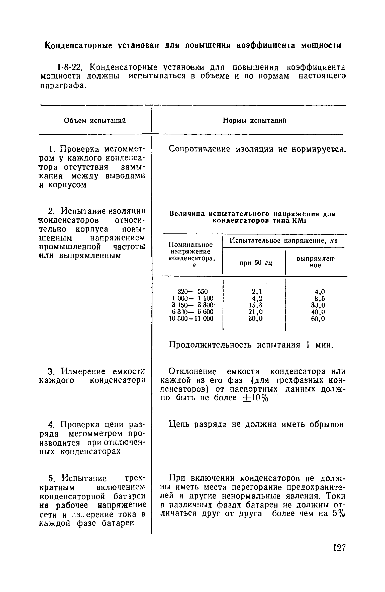 СН 4-57