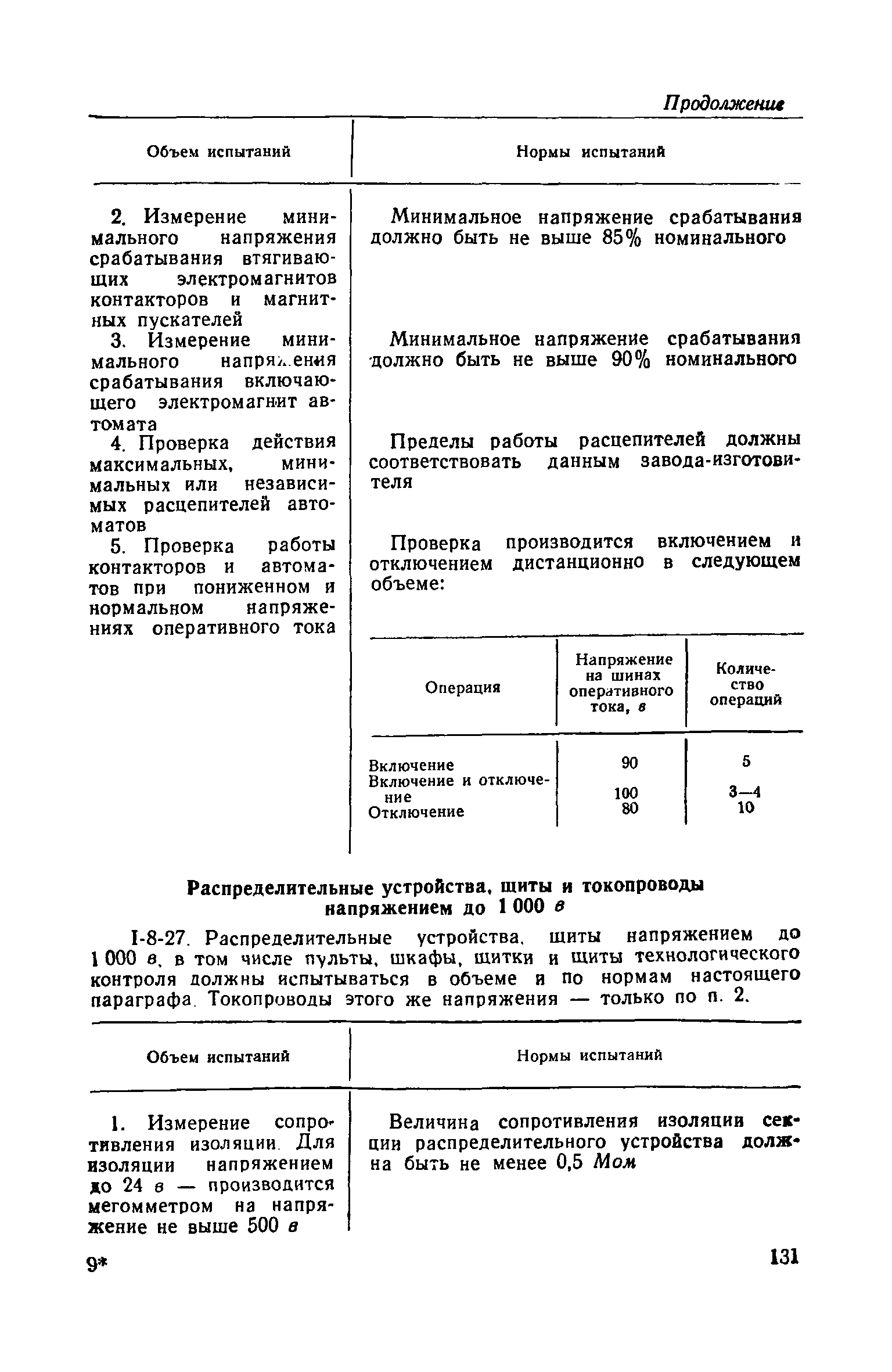 СН 4-57