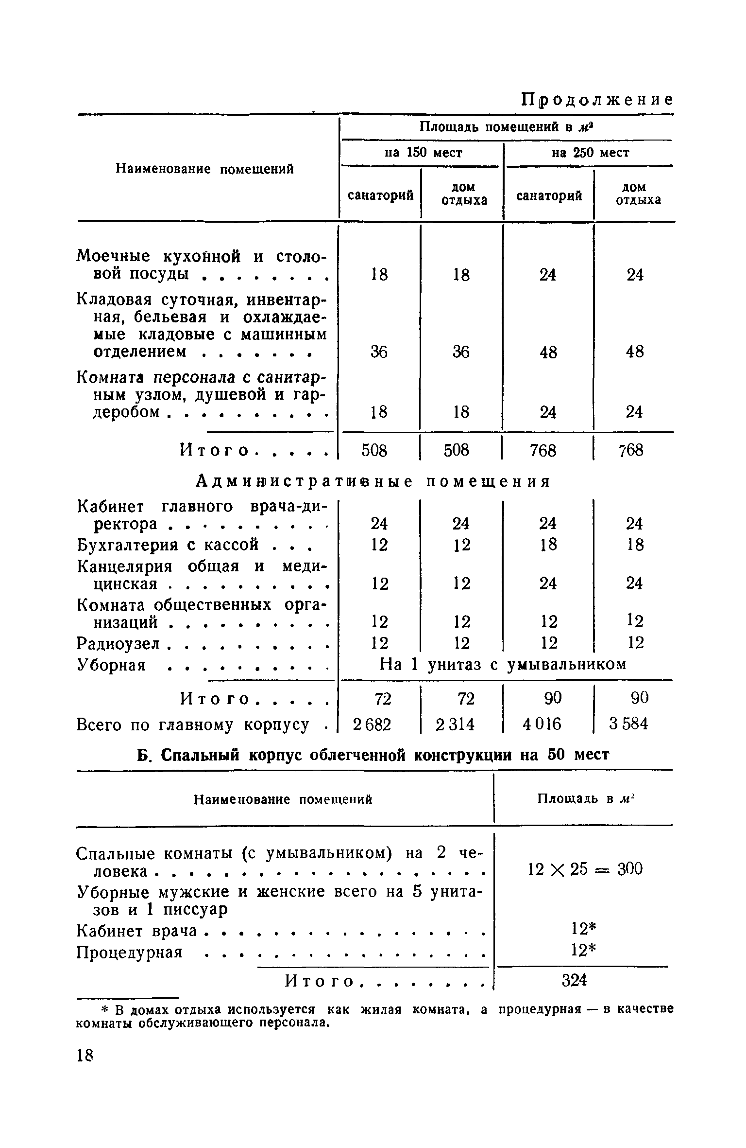 СН 3-57