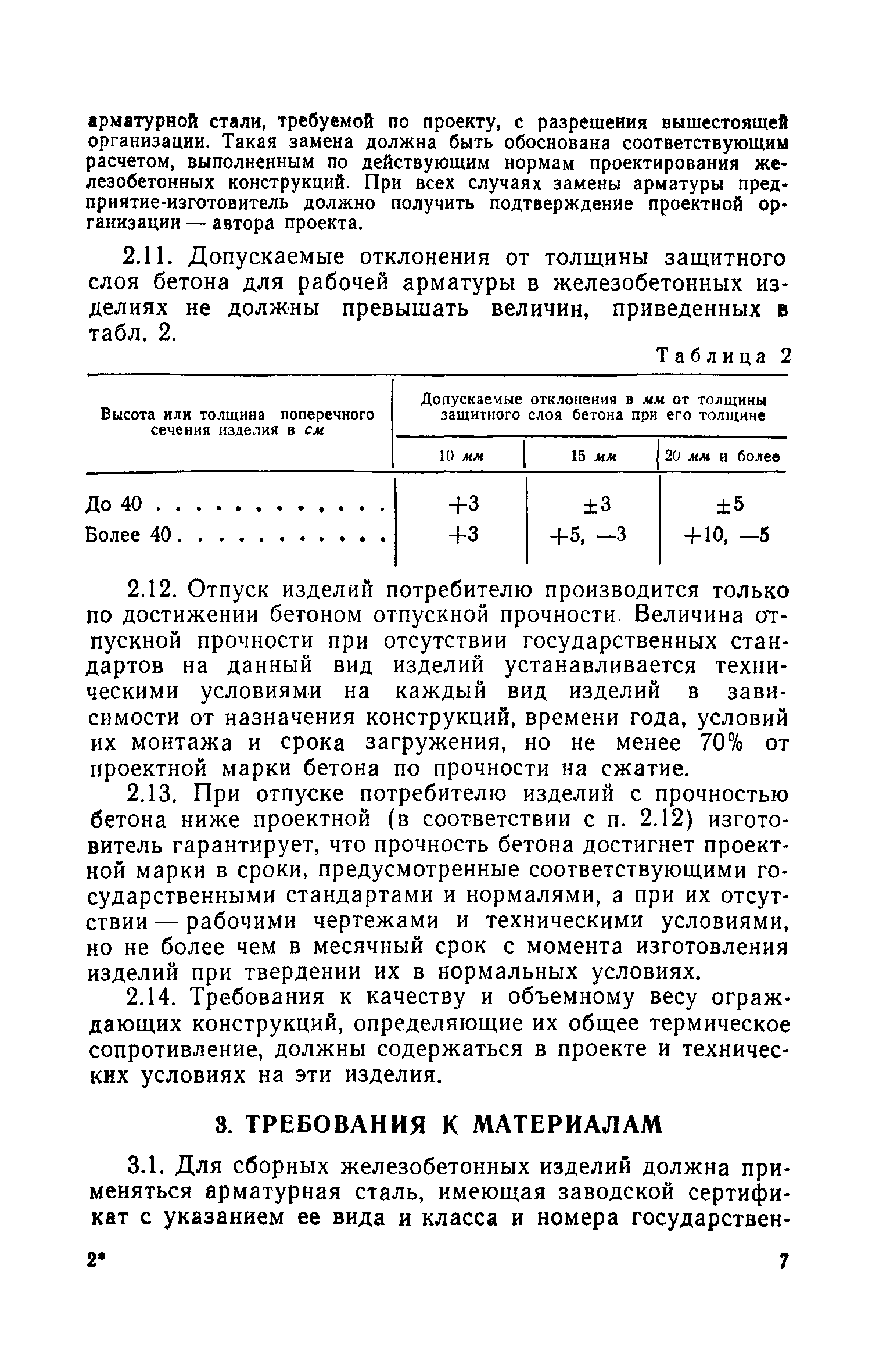 СН 1-61