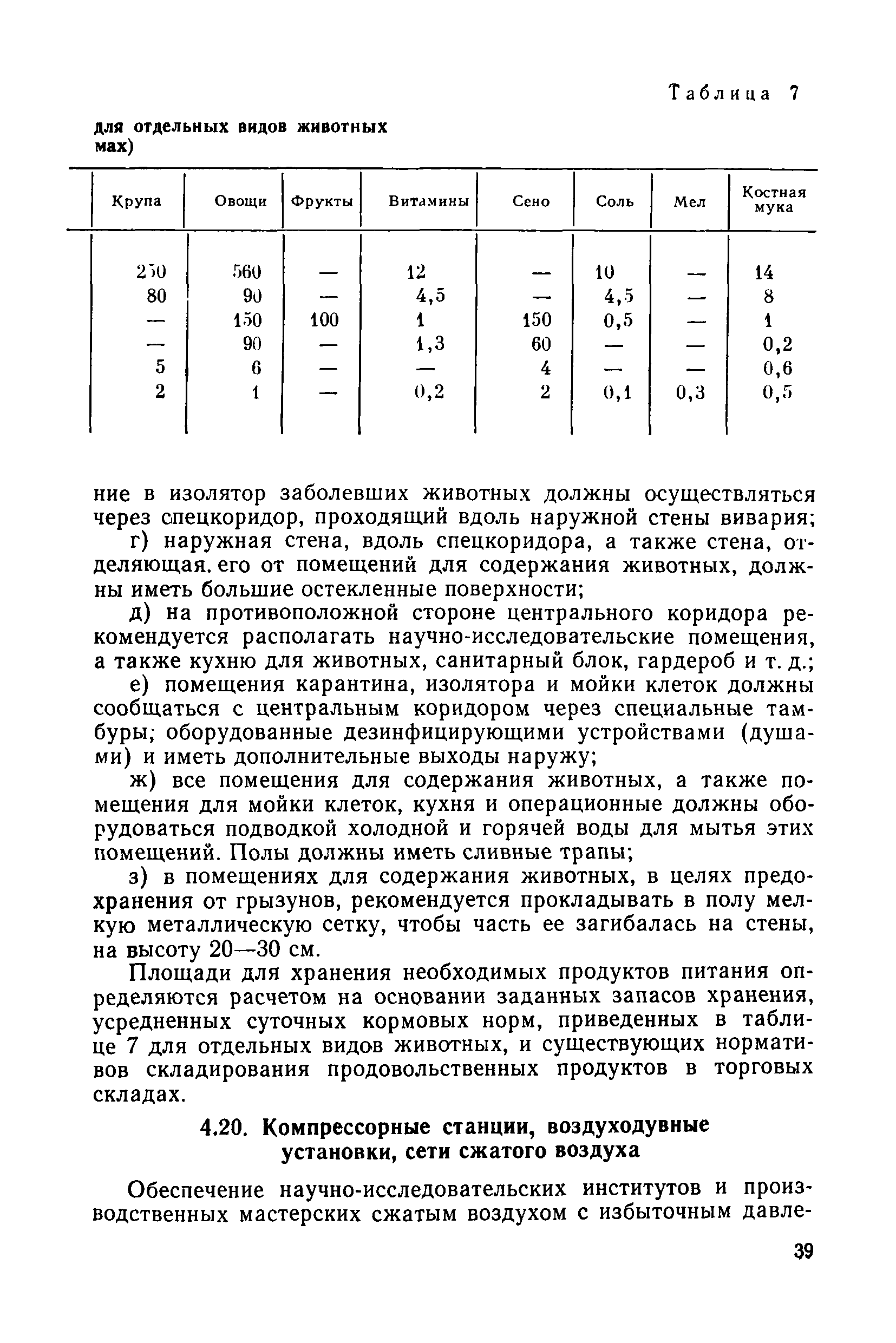 СН НИИ-68