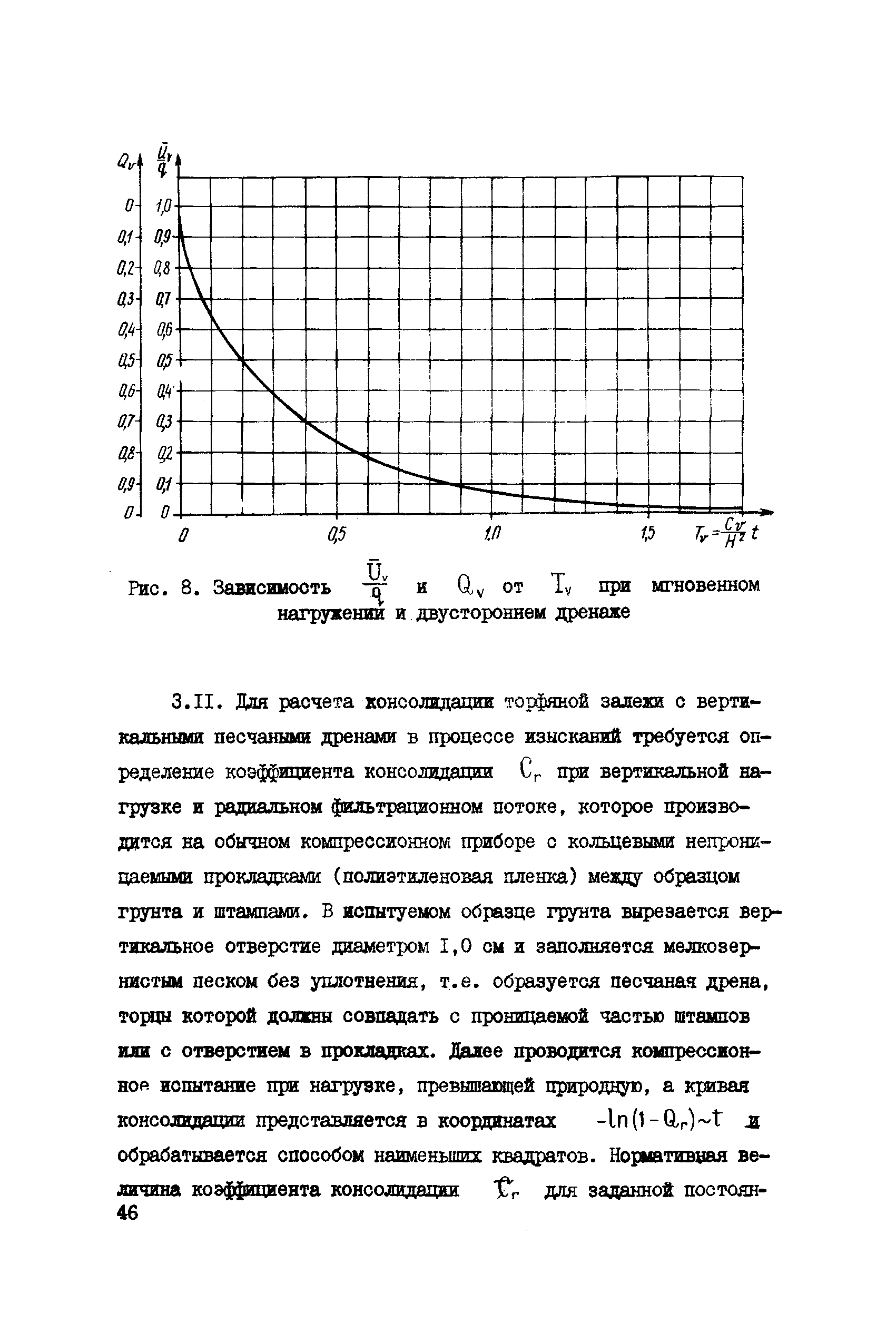 СН 000-71