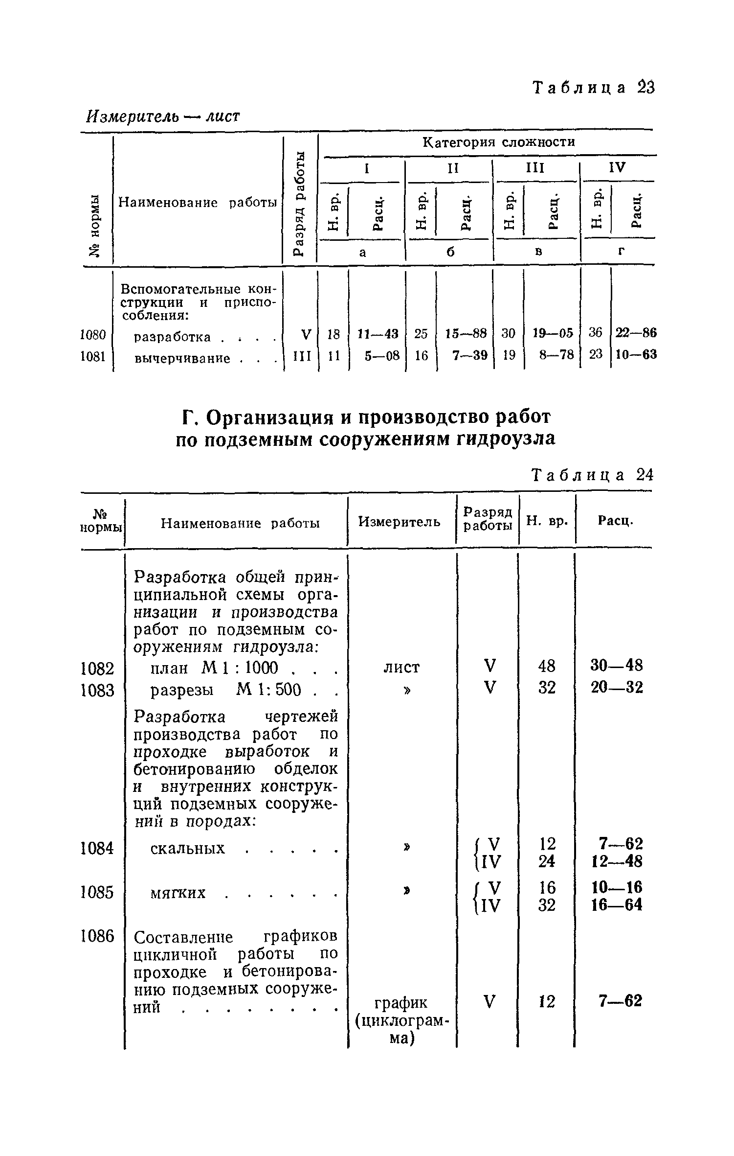 ЕНВиР Часть 17