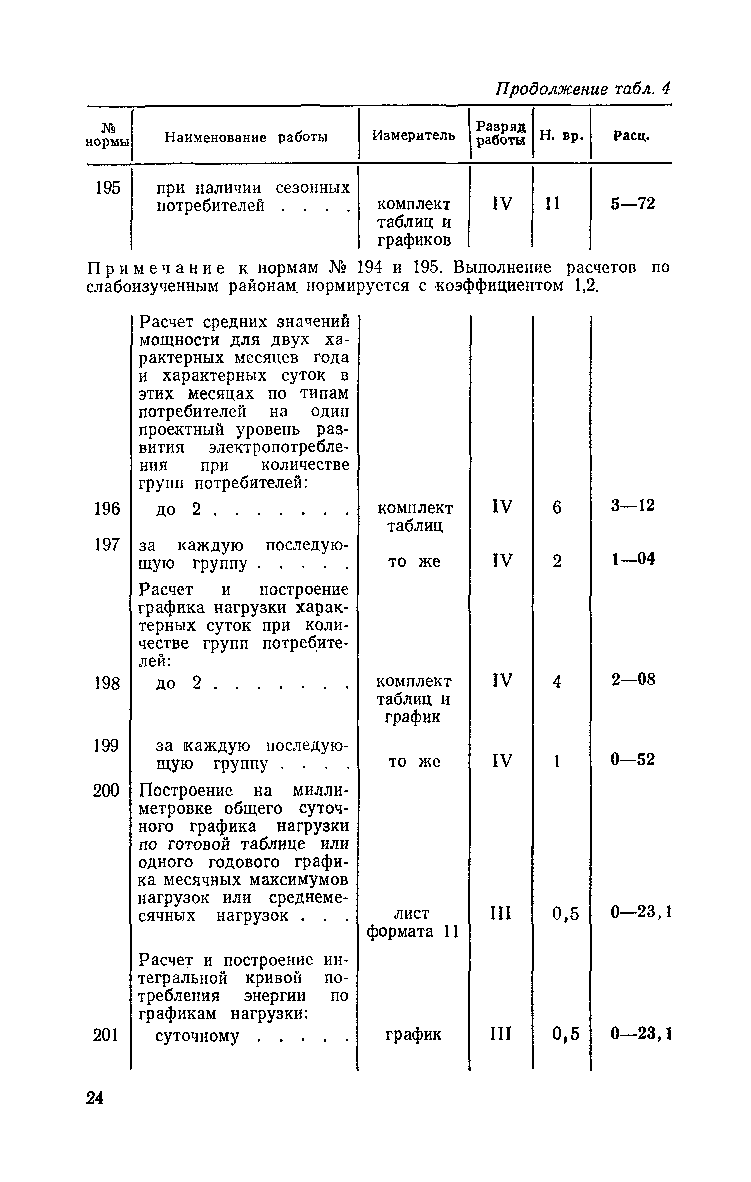 ЕНВиР Часть 17