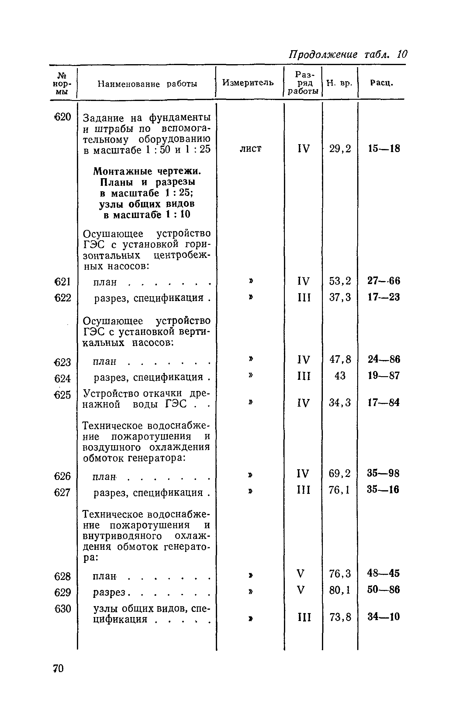 ЕНВиР Часть 17