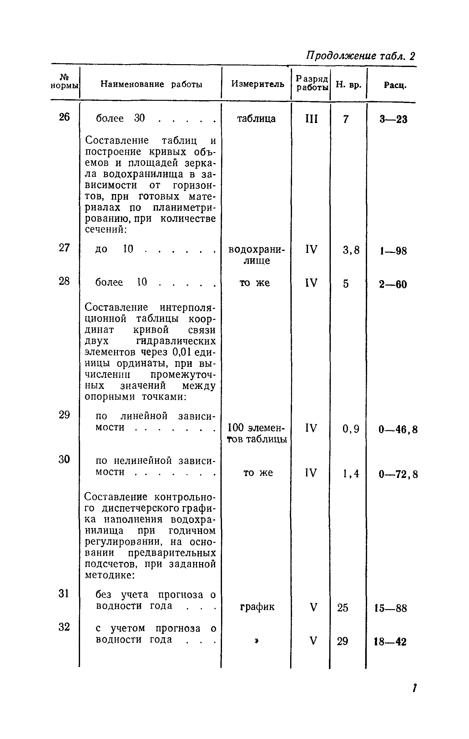 ЕНВиР Часть 17