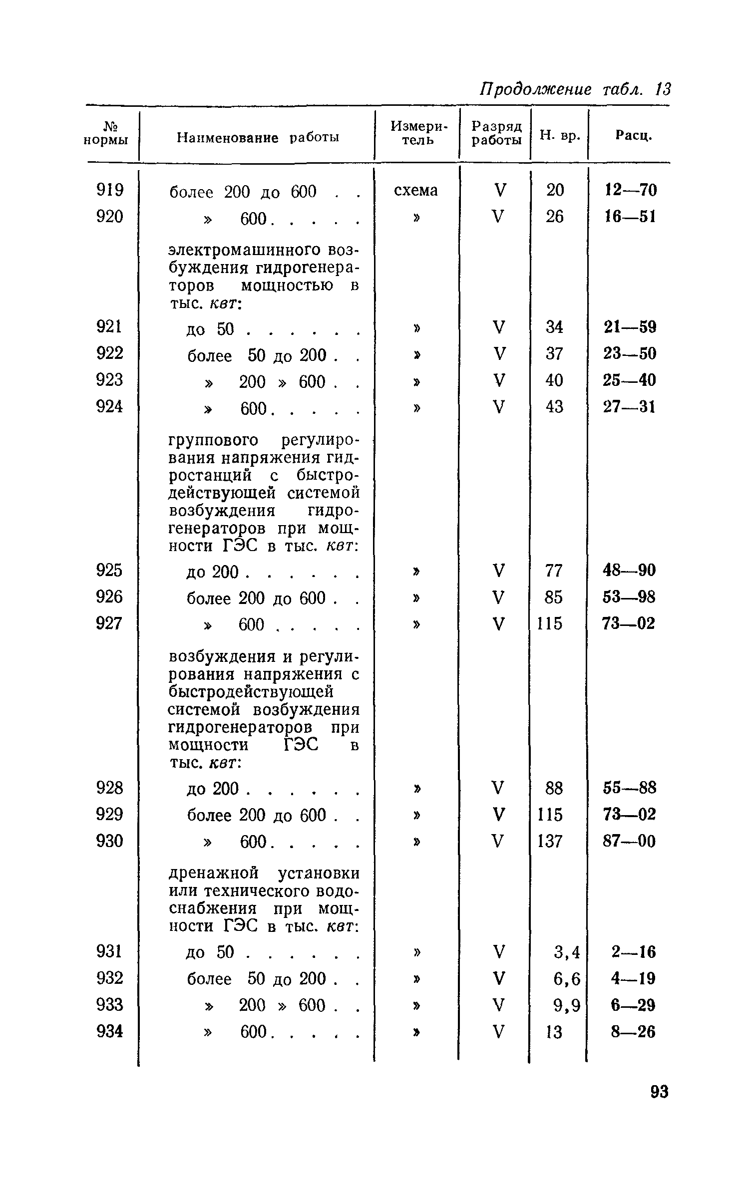 ЕНВиР Часть 17