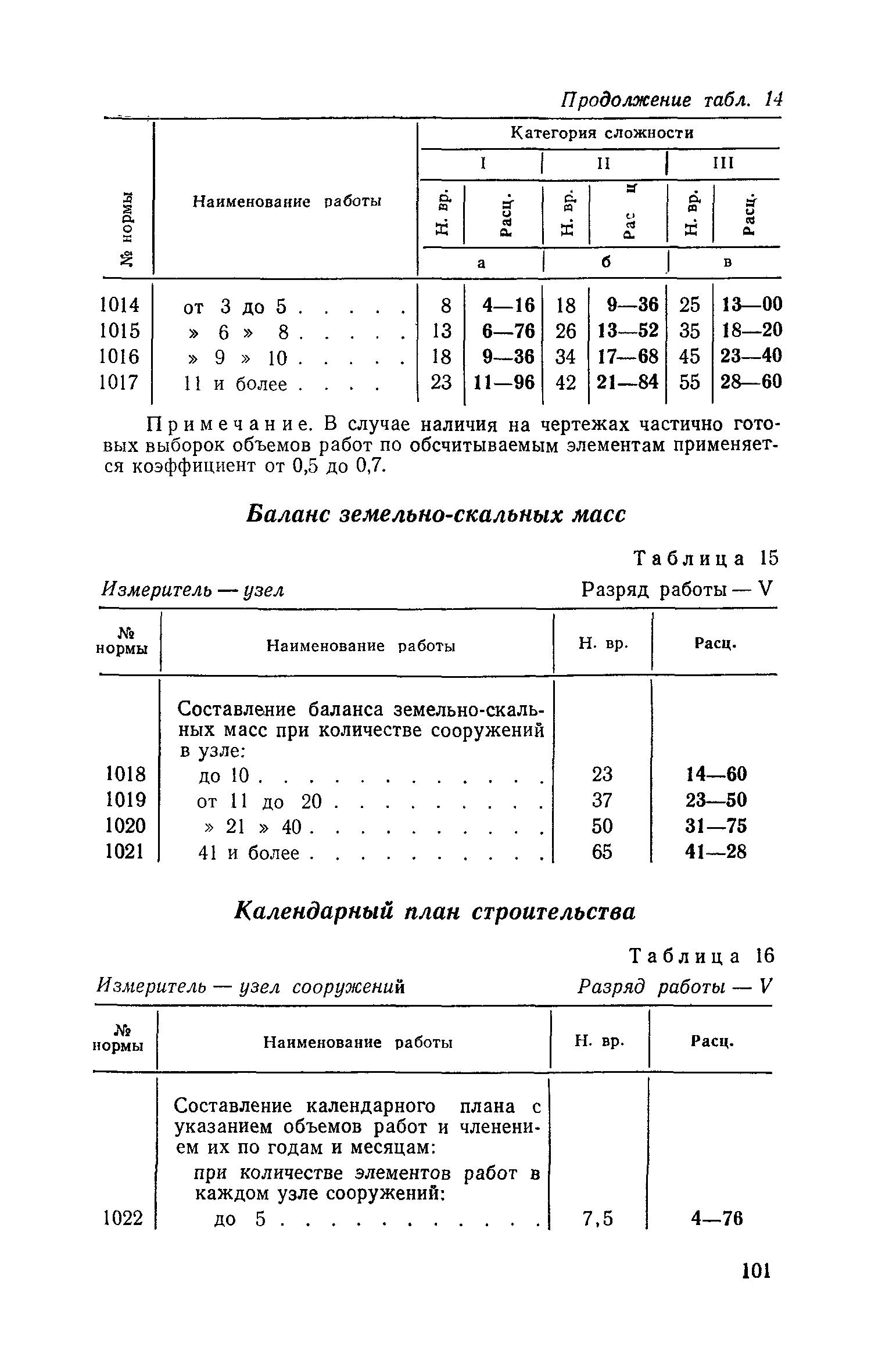 ЕНВиР Часть 17