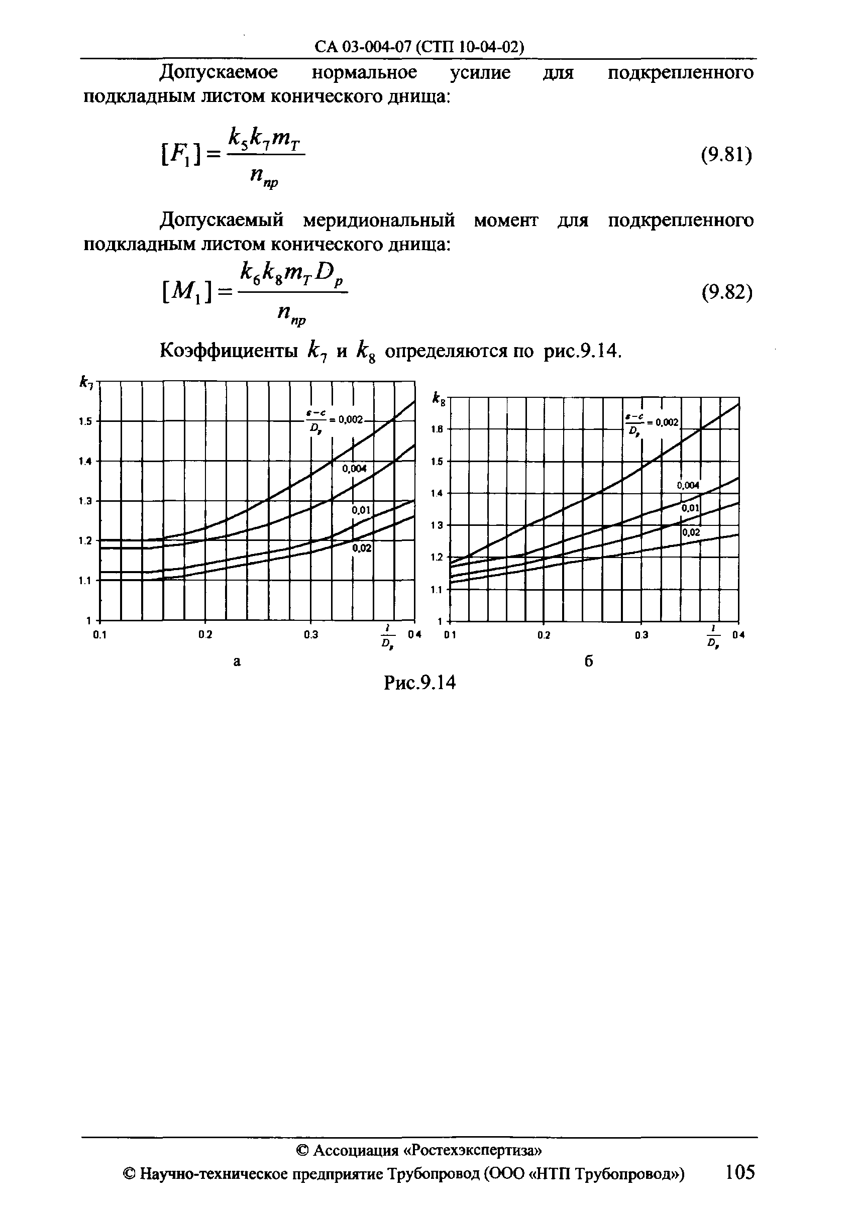 СА 03-004-07