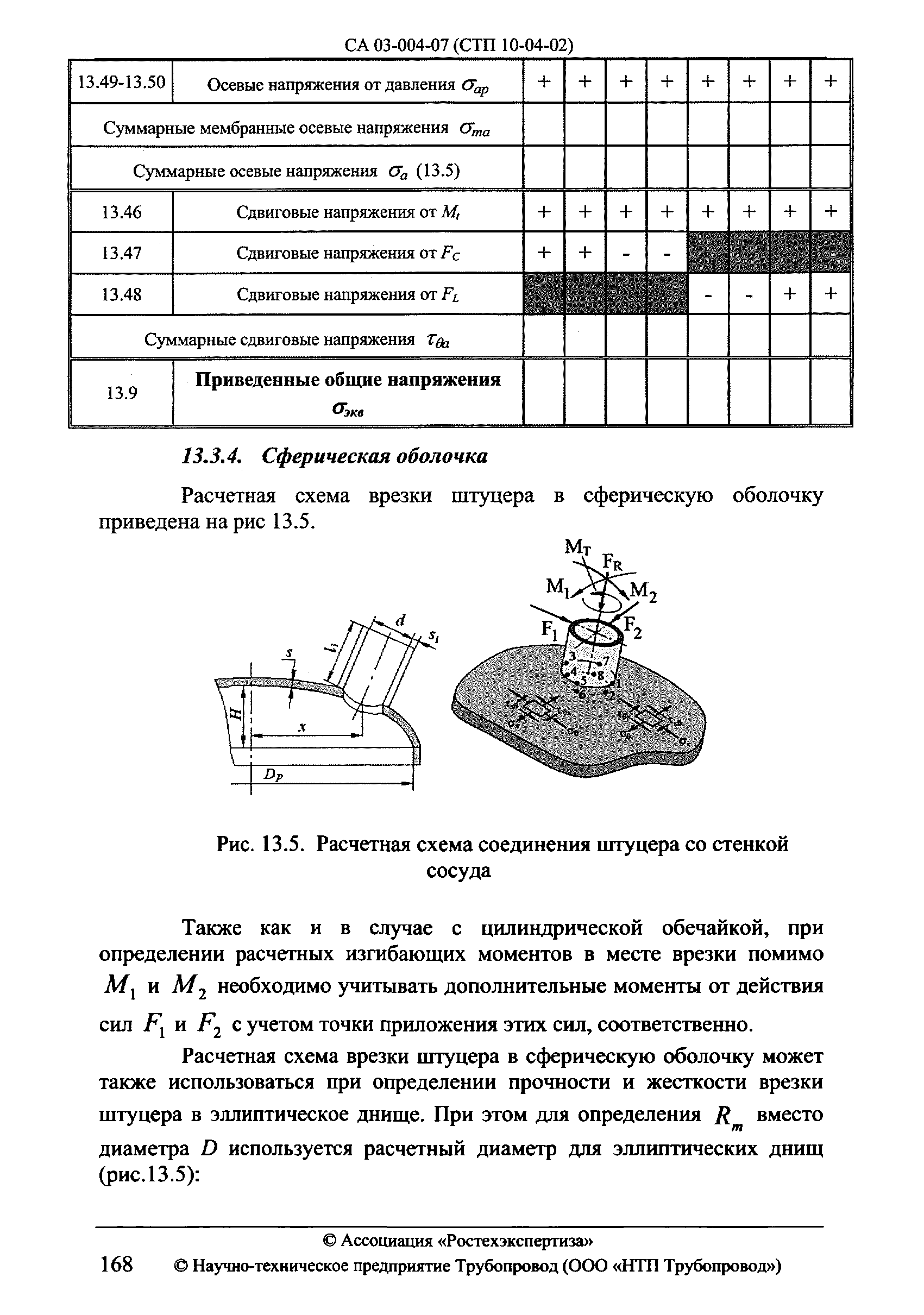 СА 03-004-07