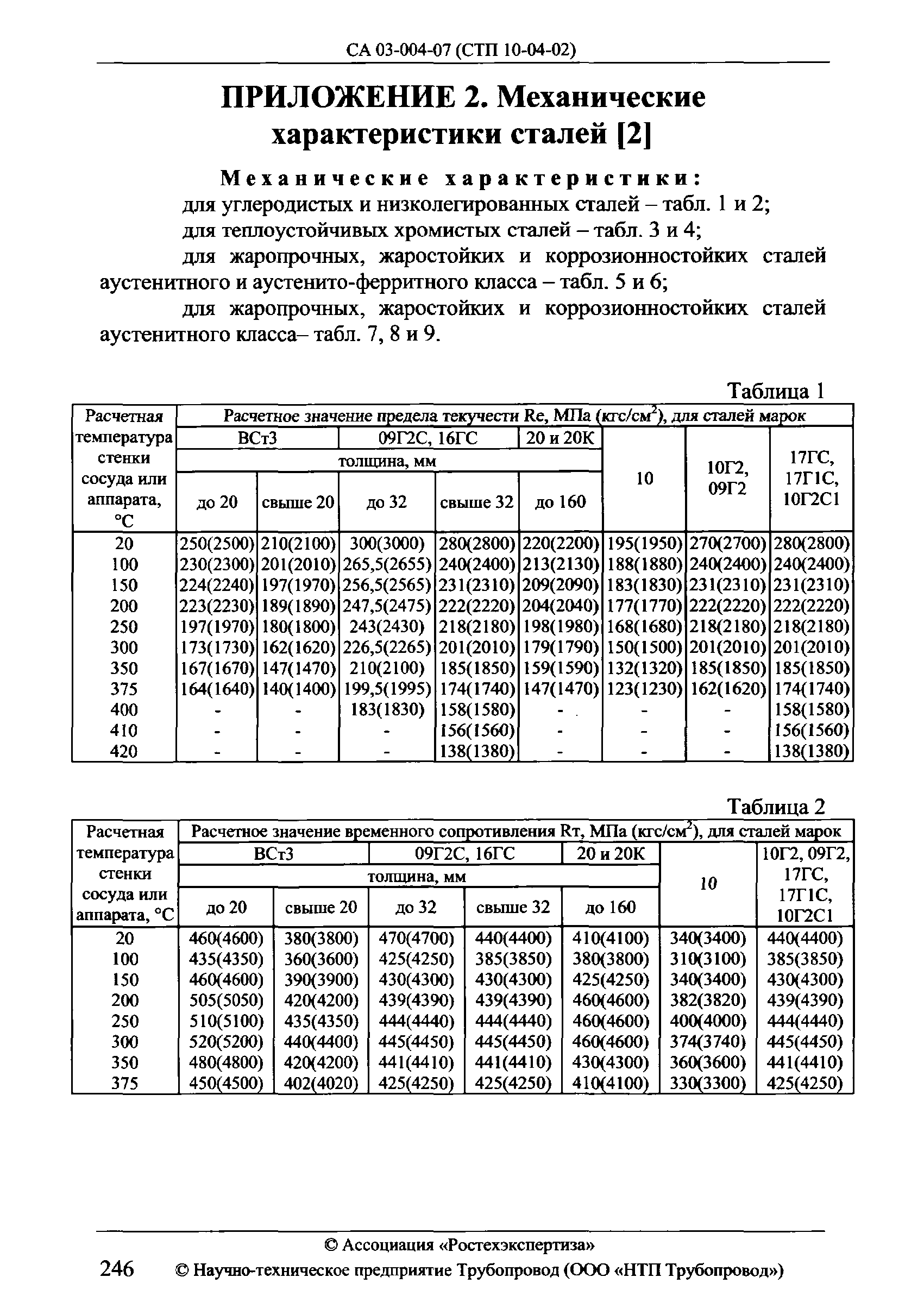 СА 03-004-07