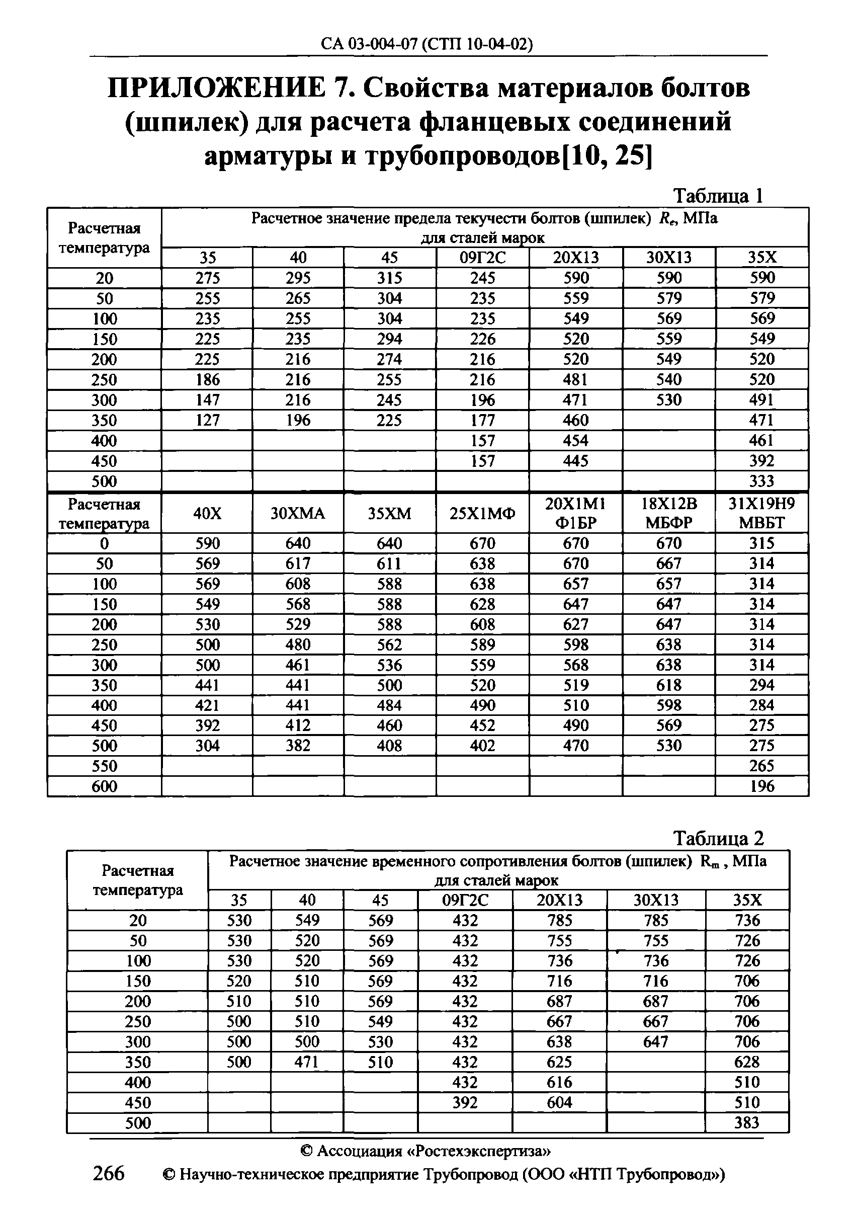 СА 03-004-07