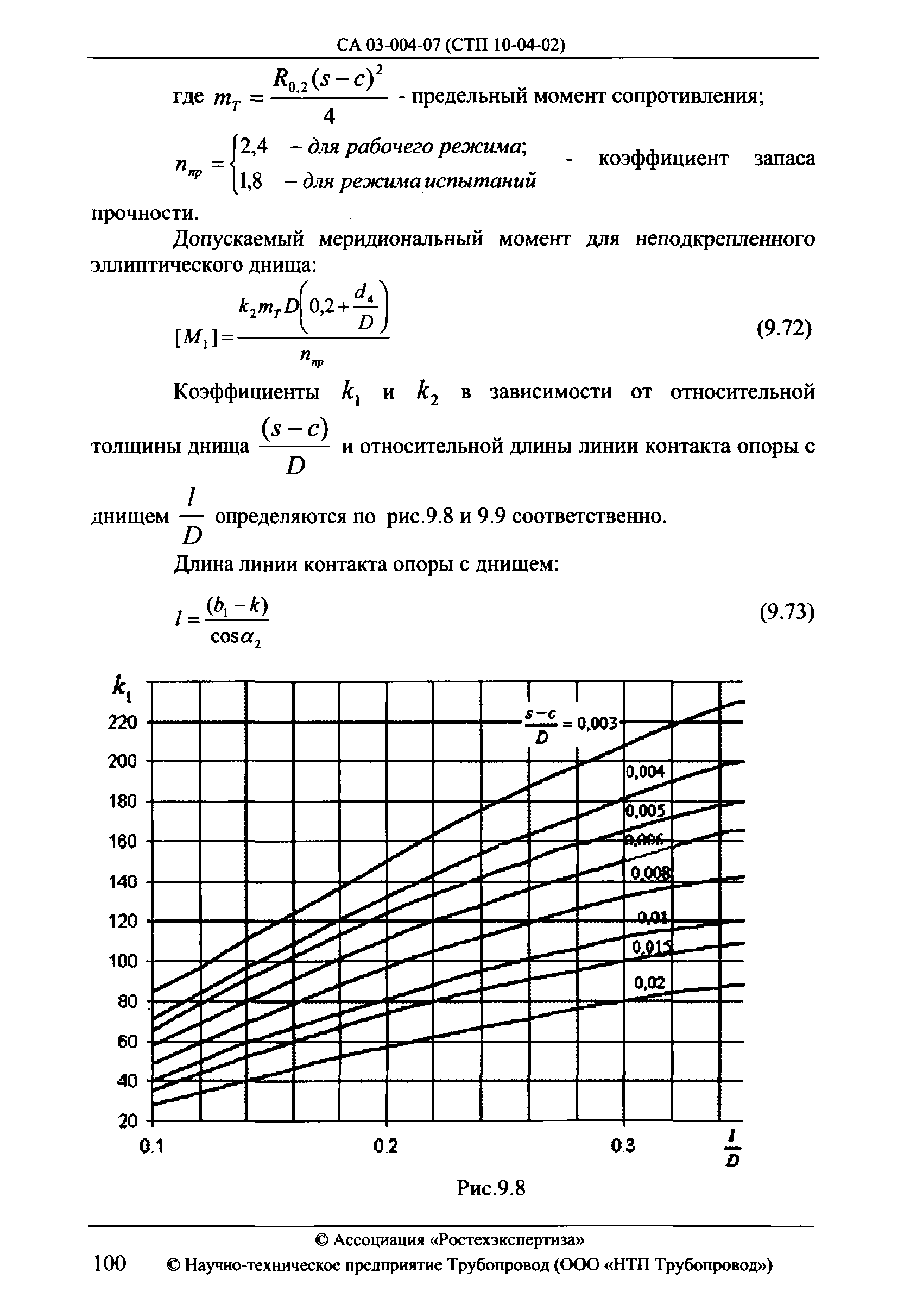 СА 03-004-07