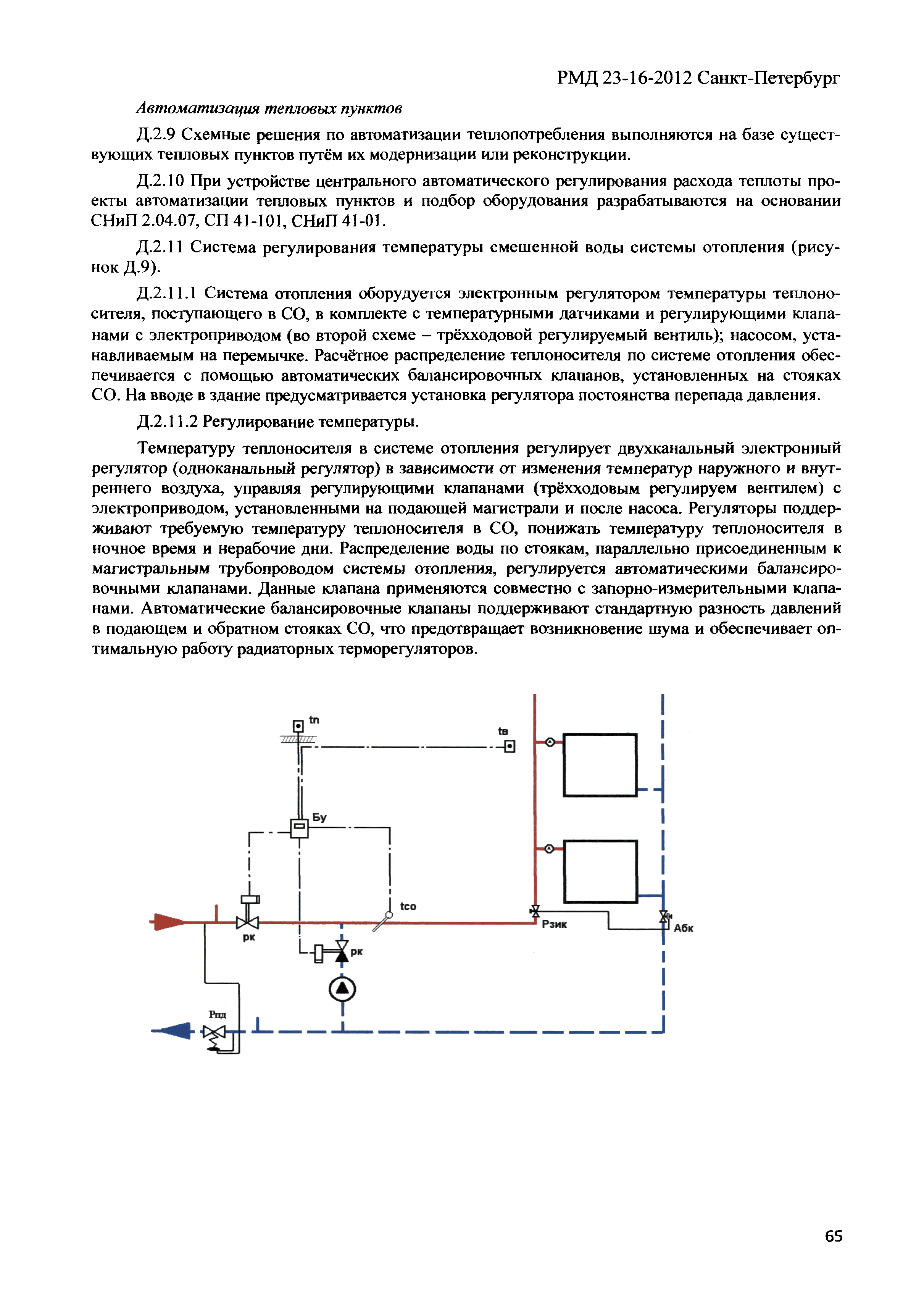 РМД 23-16-2012 Санкт-Петербург