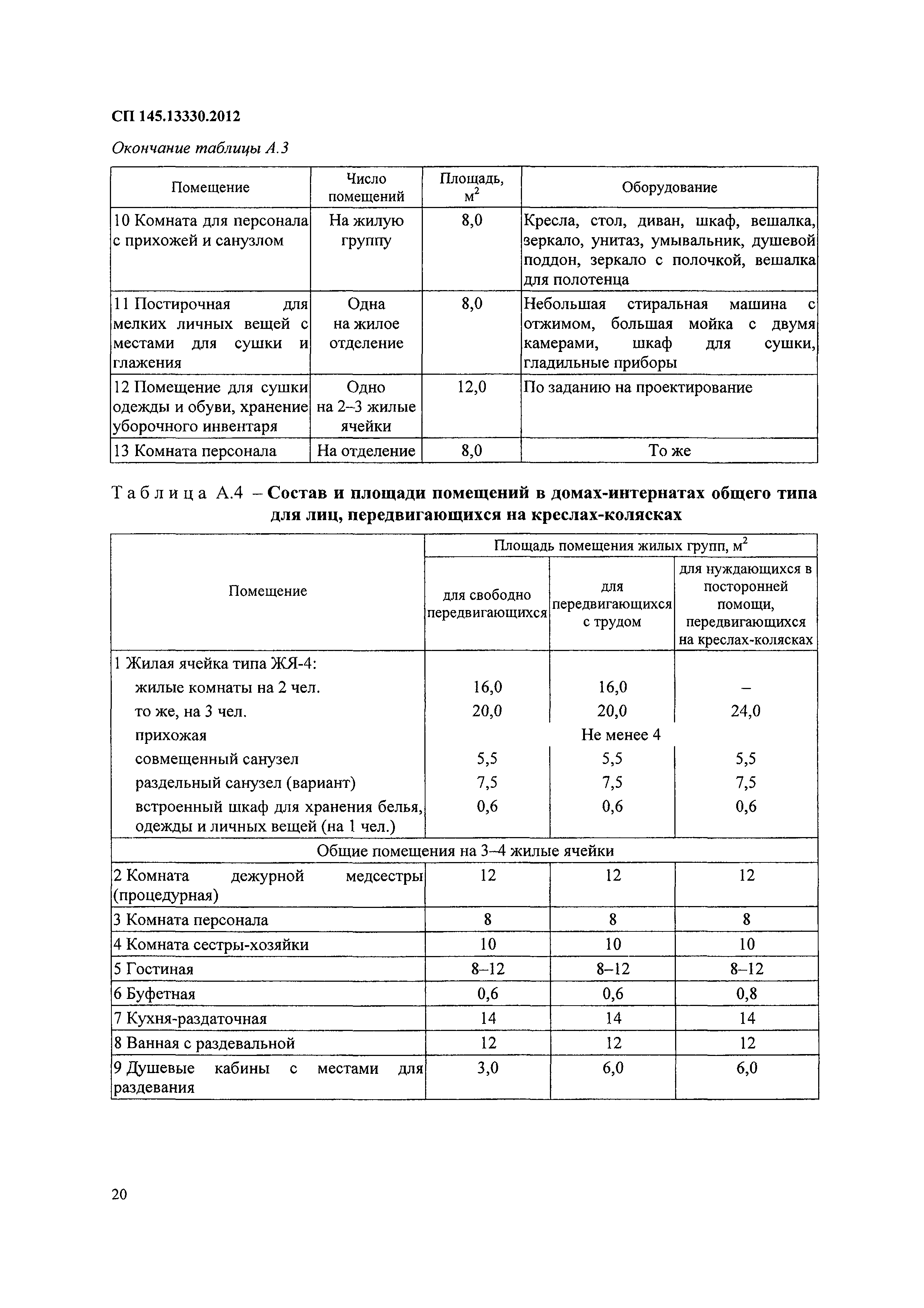 СП 145.13330.2012