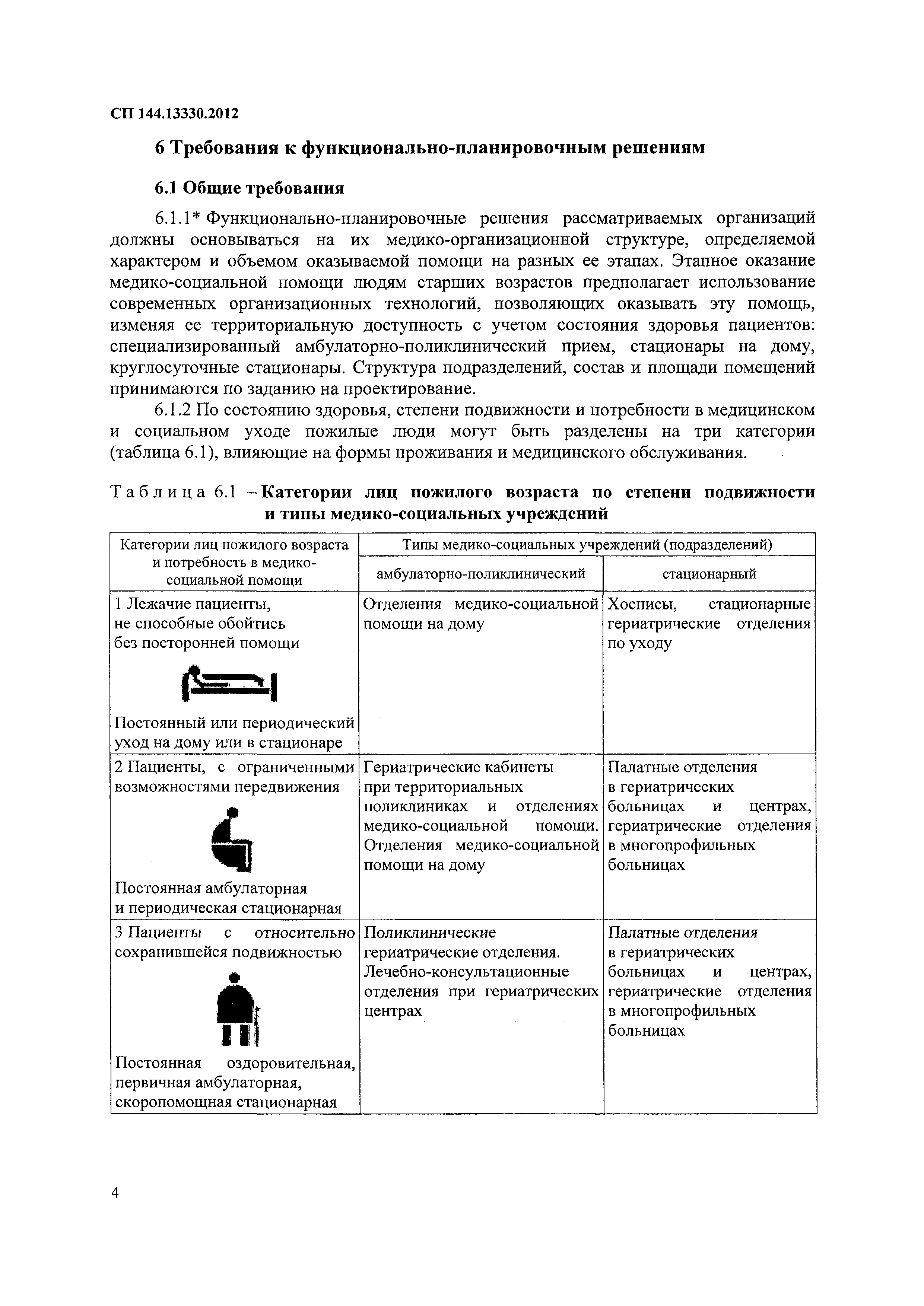 Скачать СП 144.13330.2012 Центры и отделения гериатрического обслуживания.  Правила проектирования