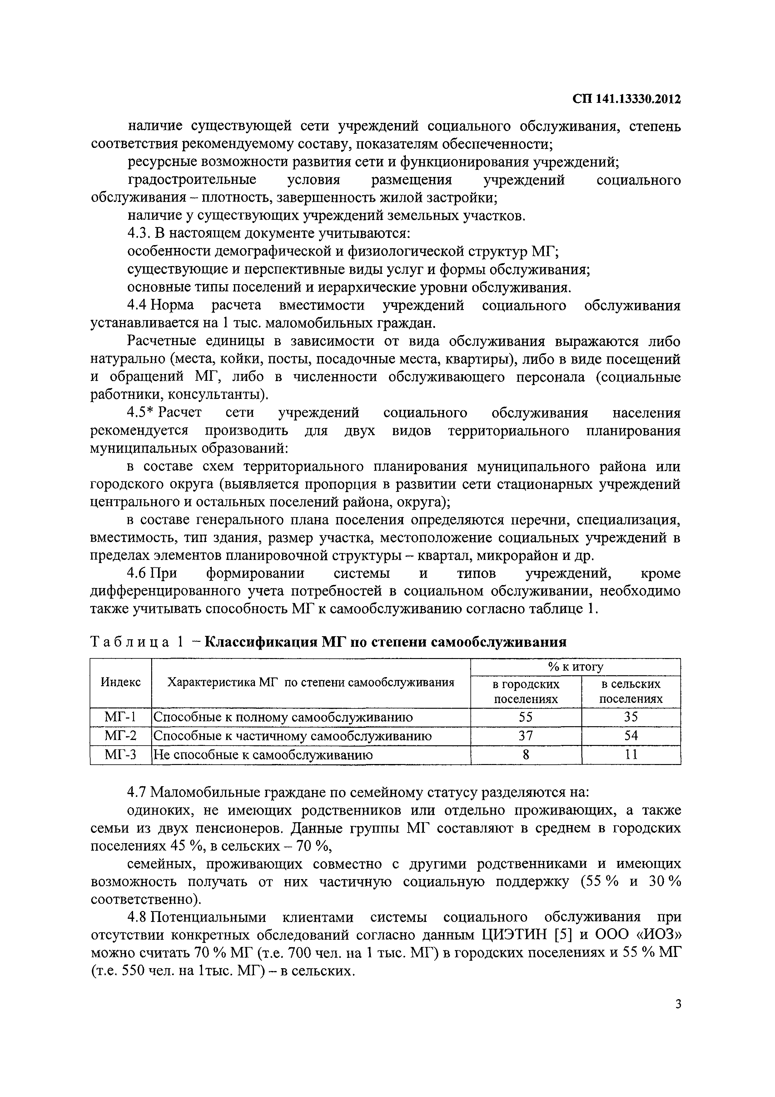 Скачать СП 141.13330.2012 Учреждения социального обслуживания маломобильных  групп населения. Правила расчета и размещения