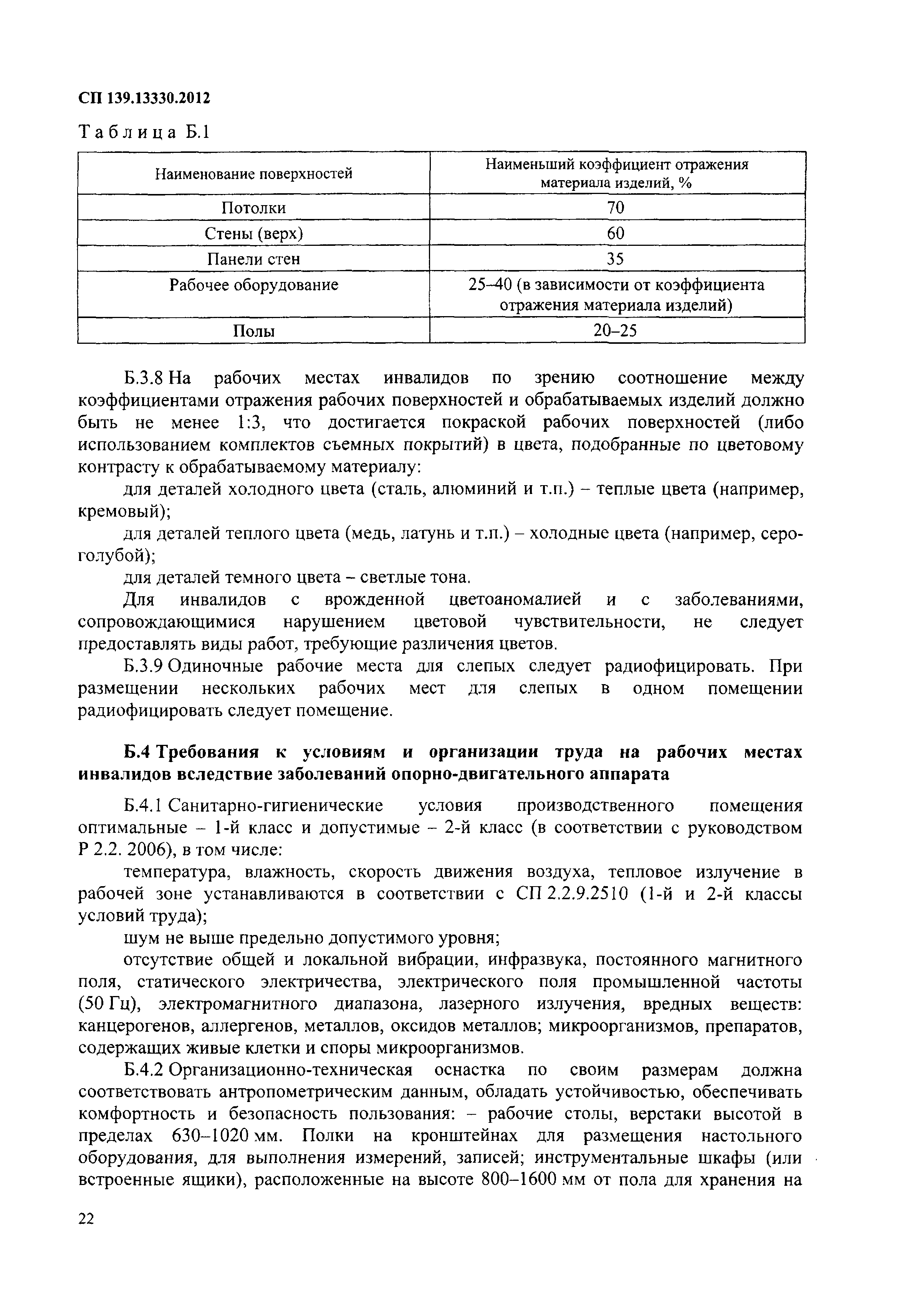 СП 139.13330.2012