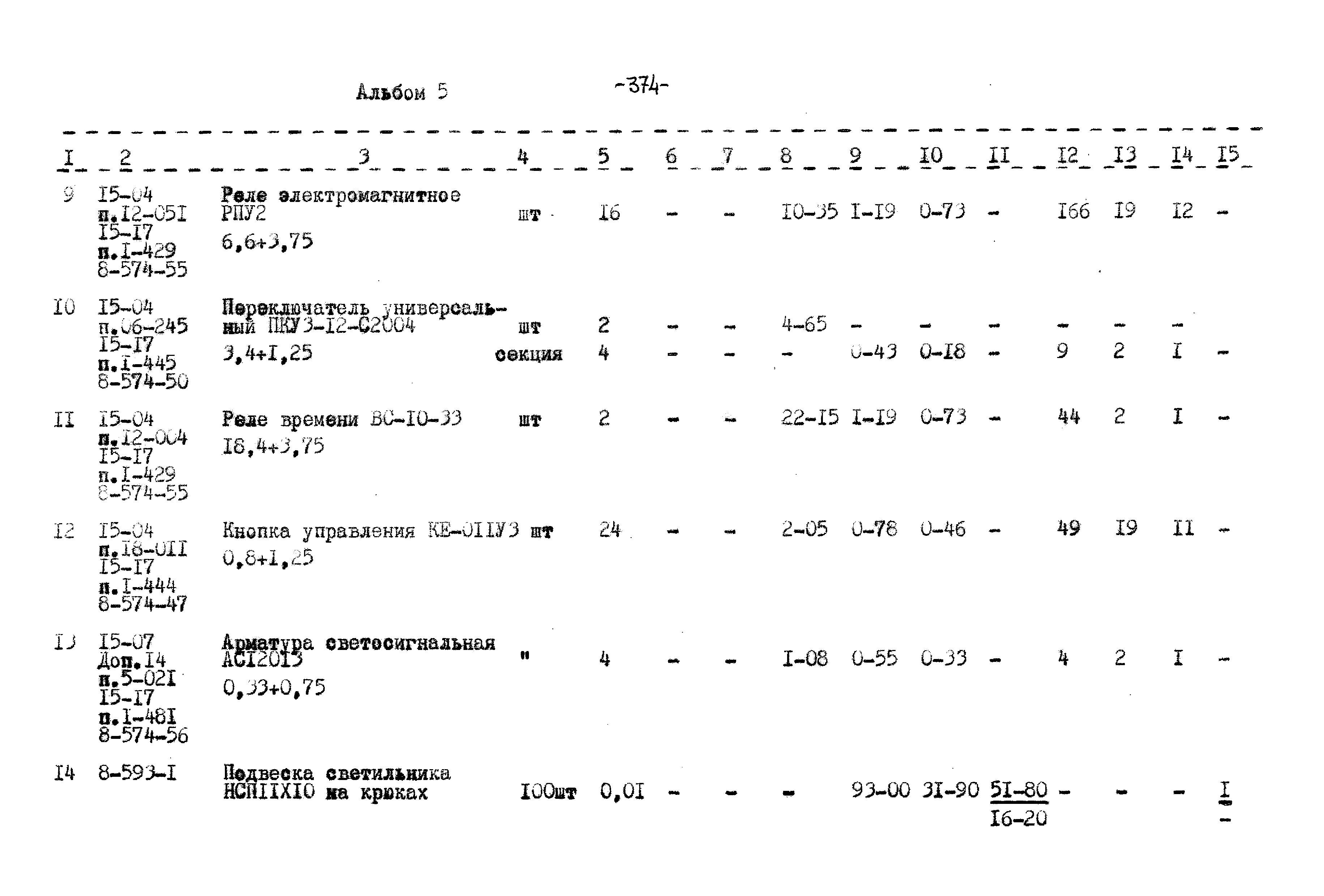 Типовой проект 503-9-27.89
