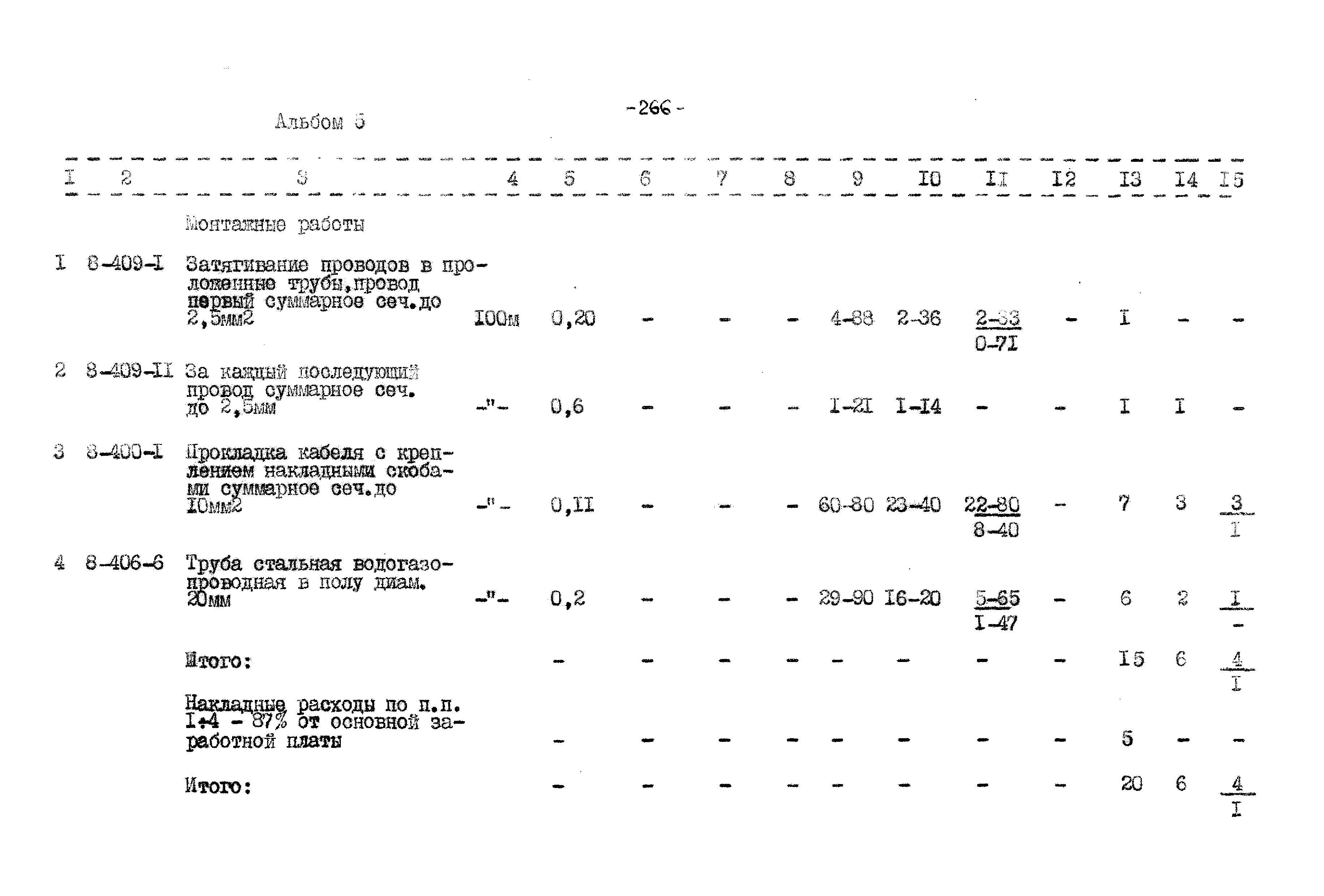 Типовой проект 503-9-27.89