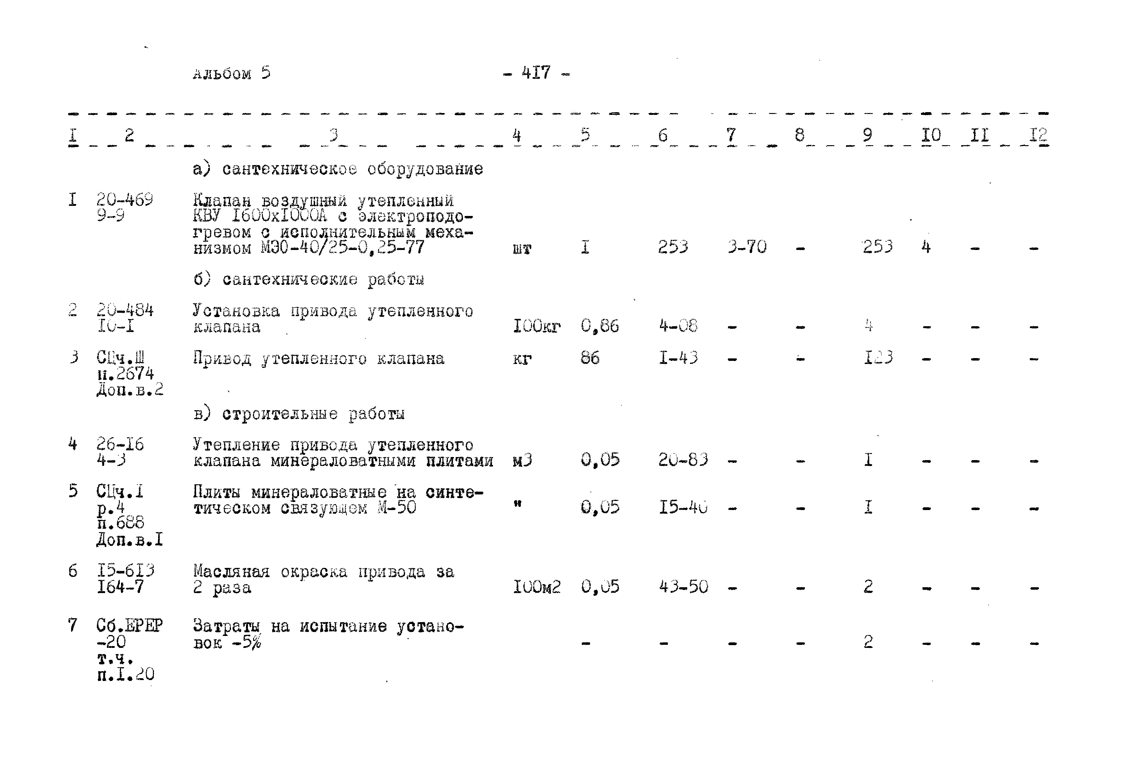 Типовой проект 503-9-27.89