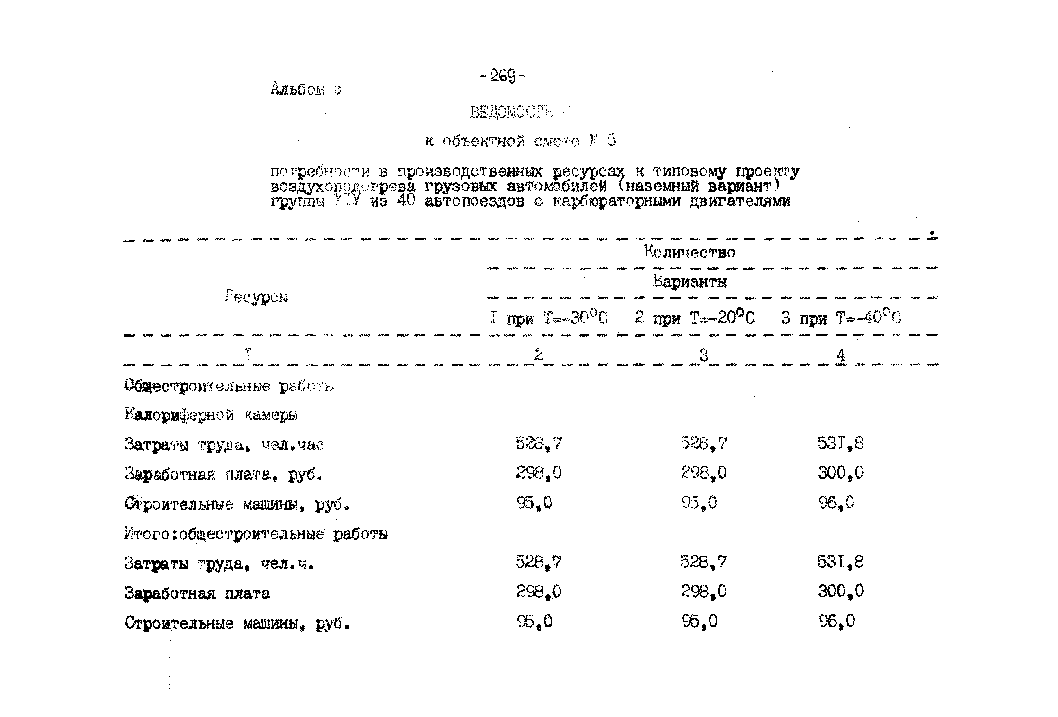 Типовой проект 503-9-27.89
