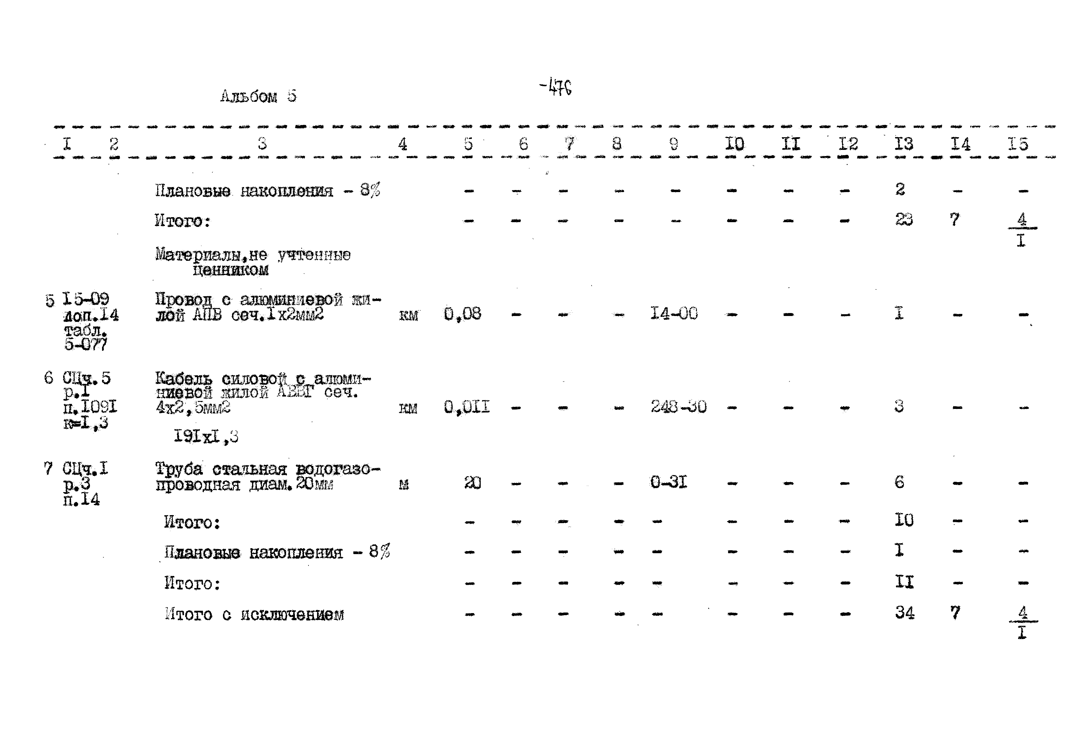 Типовой проект 503-9-27.89
