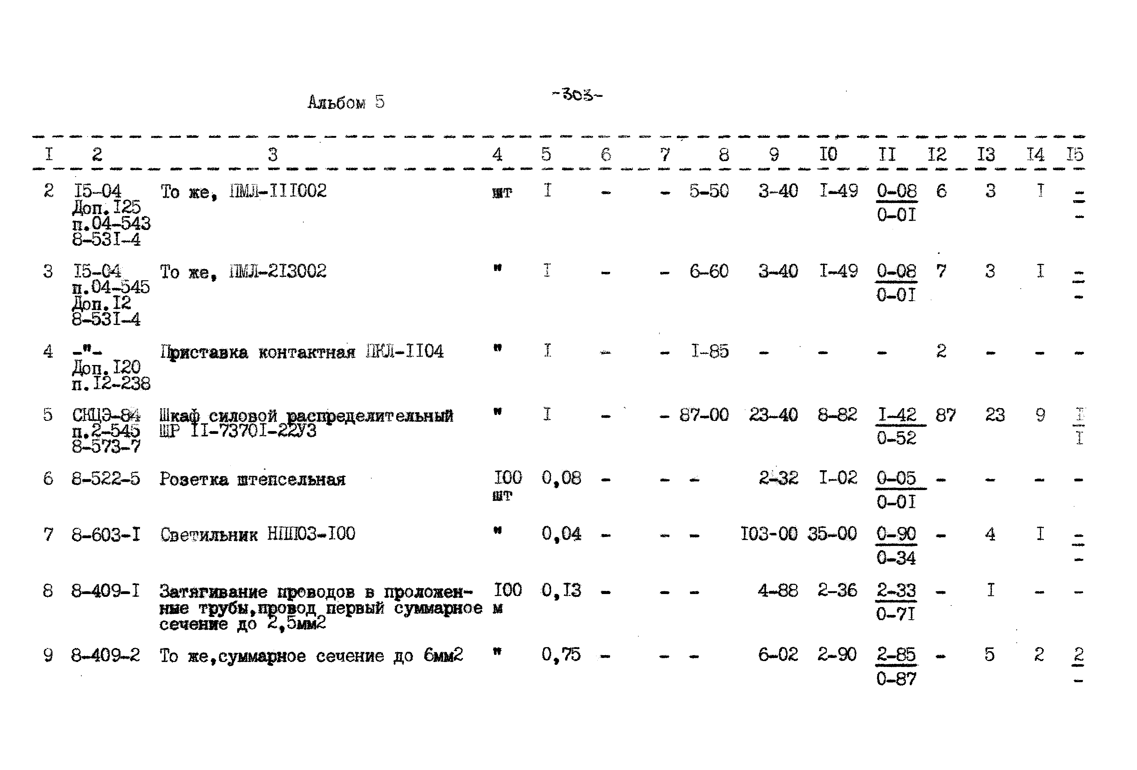 Типовой проект 503-9-27.89