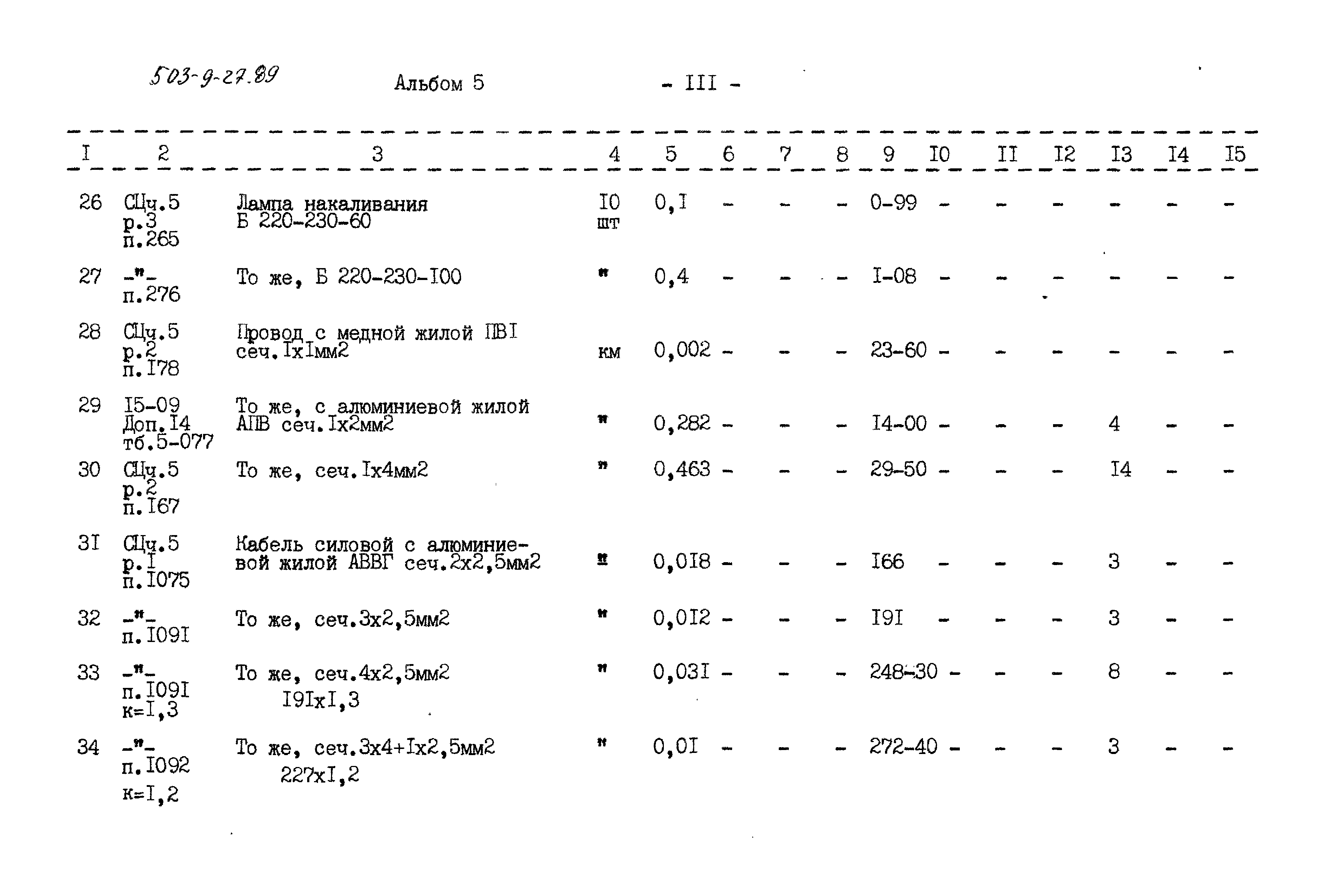 Типовой проект 503-9-27.89