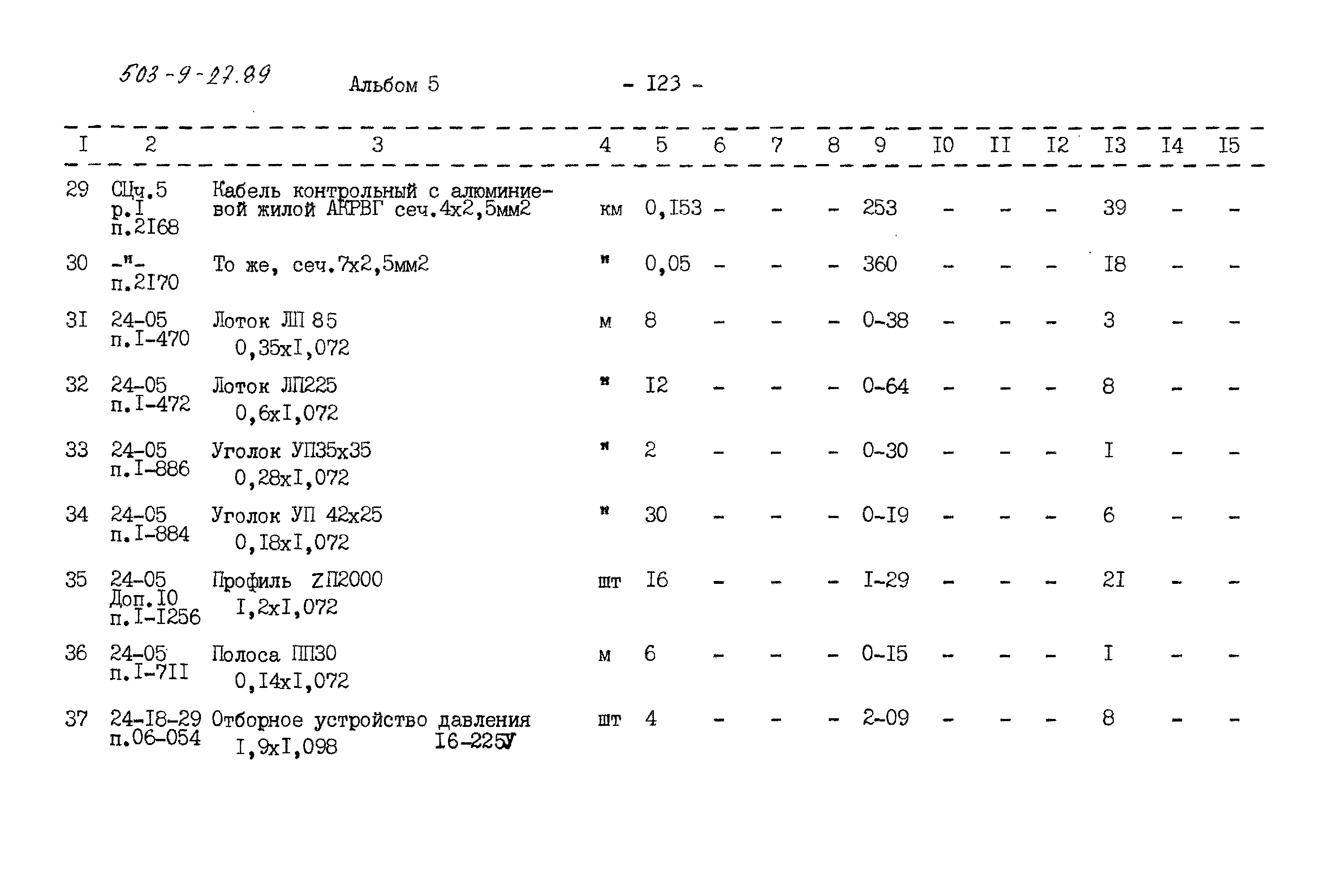Типовой проект 503-9-27.89