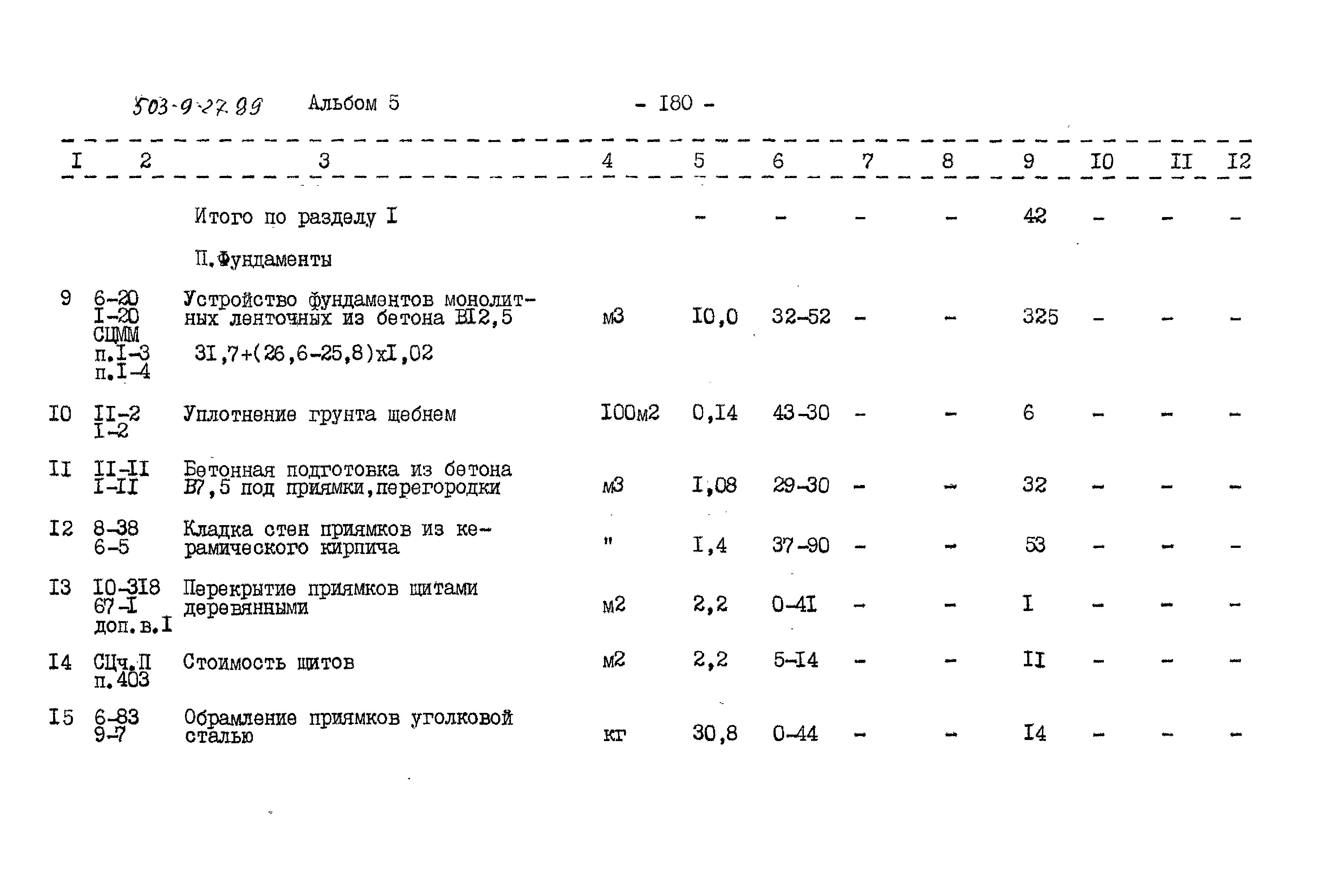 Типовой проект 503-9-27.89