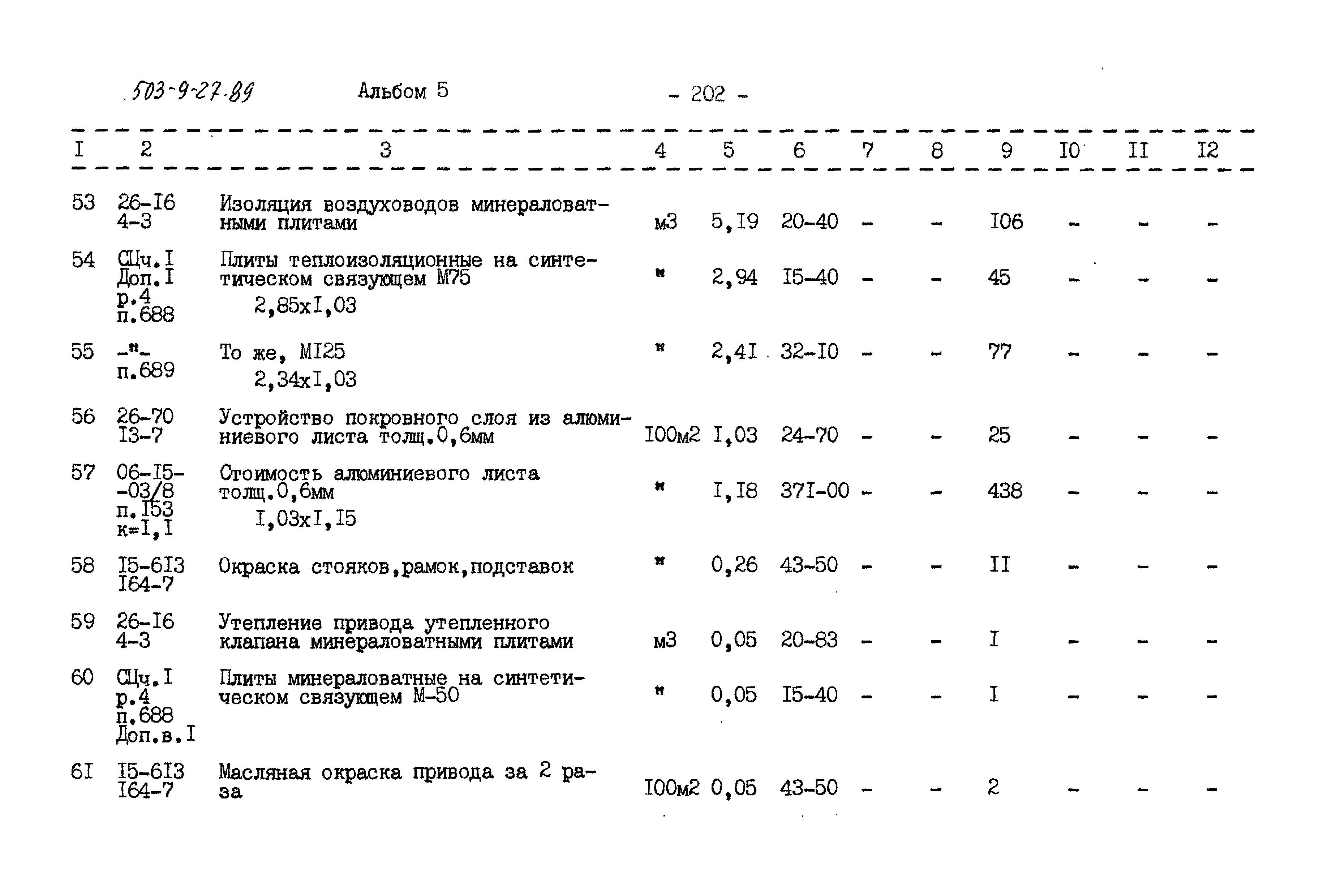 Типовой проект 503-9-27.89