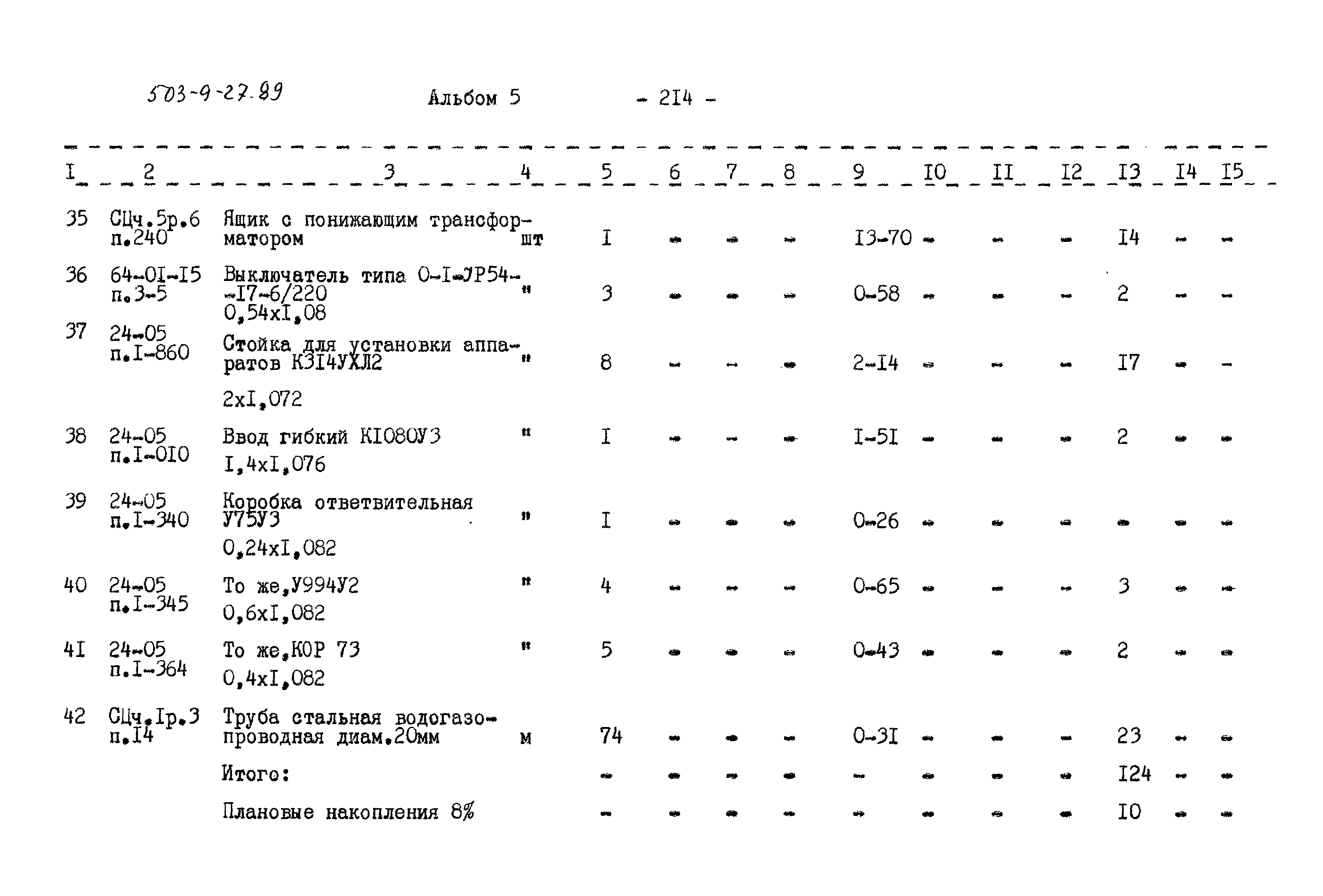 Типовой проект 503-9-27.89
