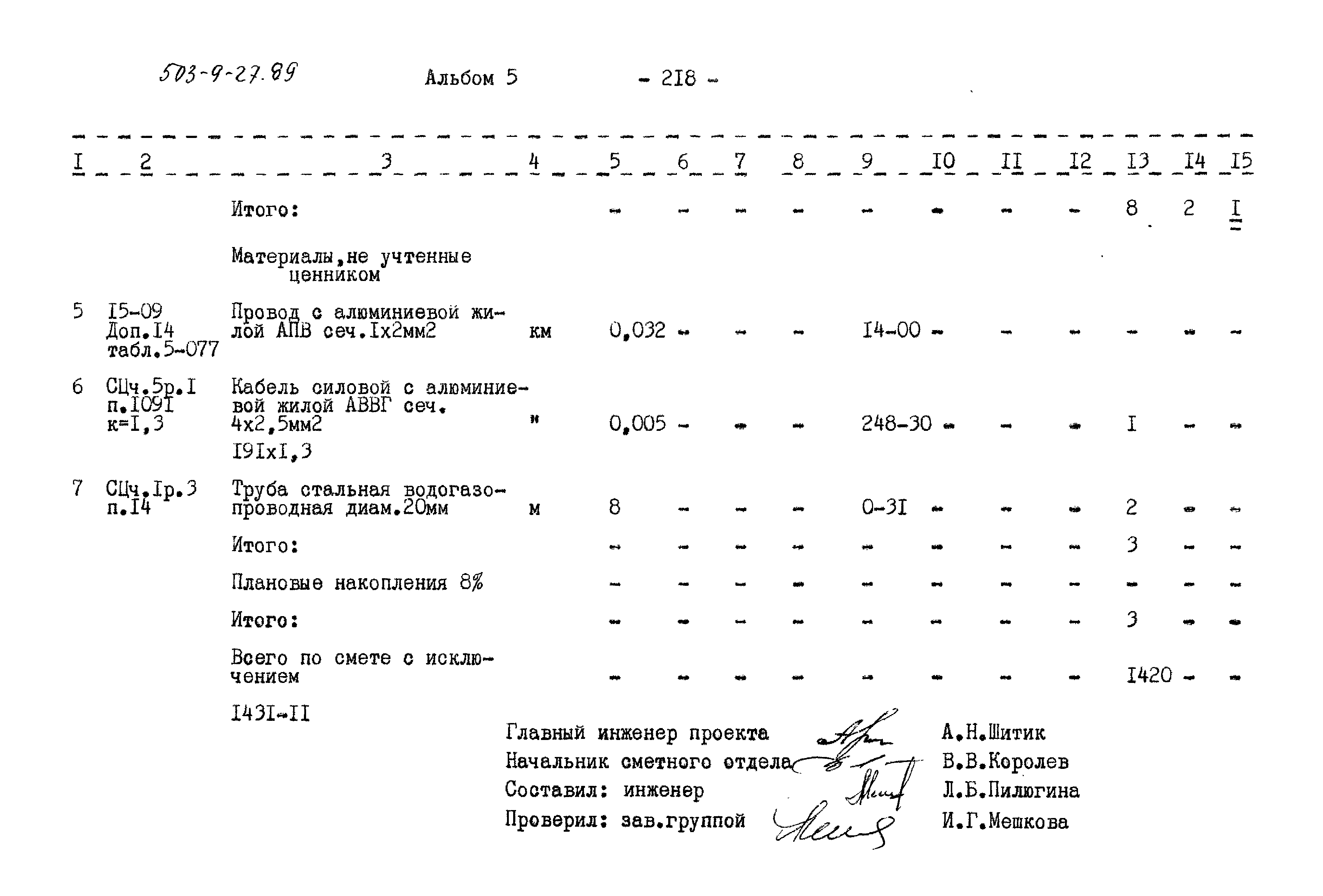 Типовой проект 503-9-27.89
