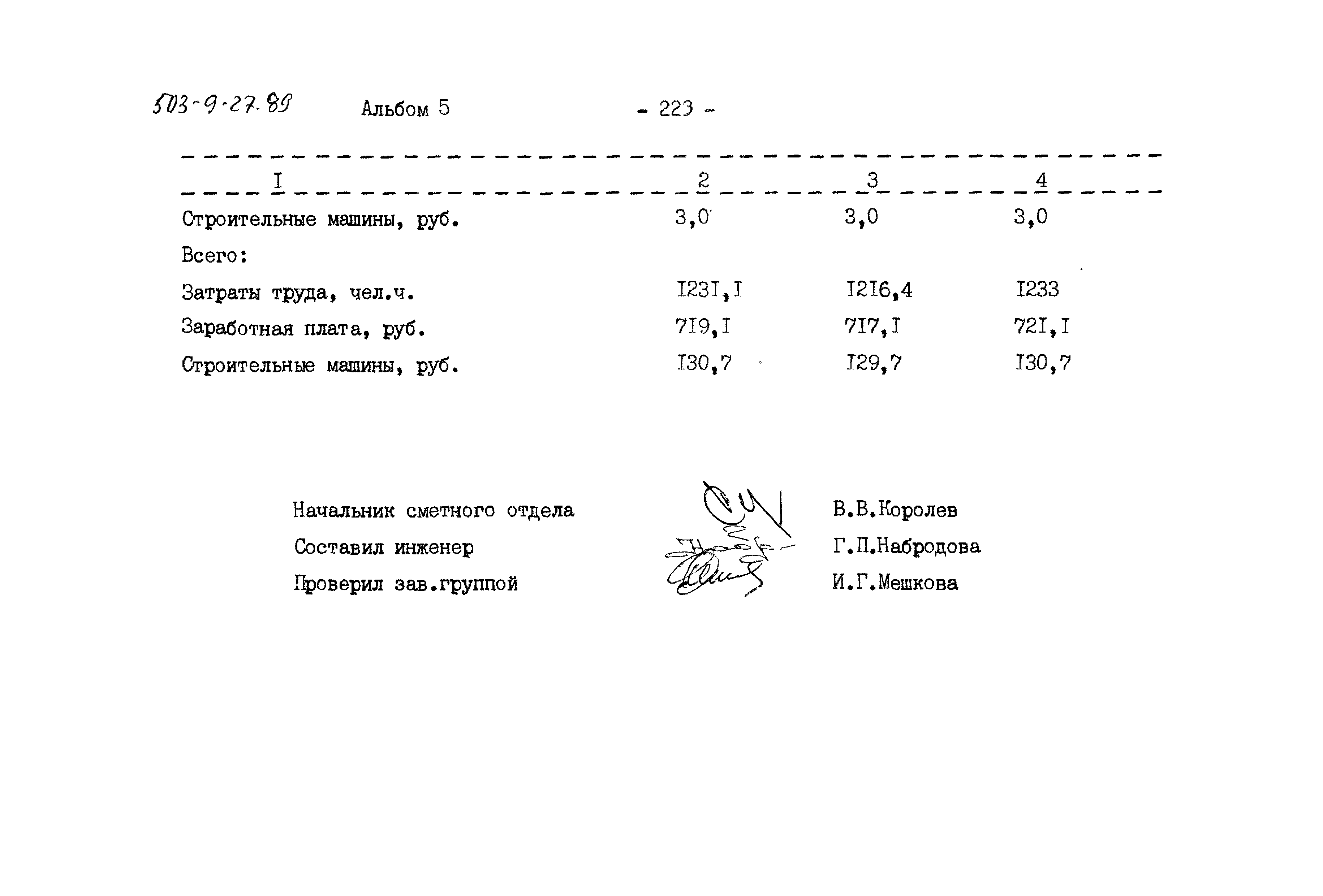 Типовой проект 503-9-27.89