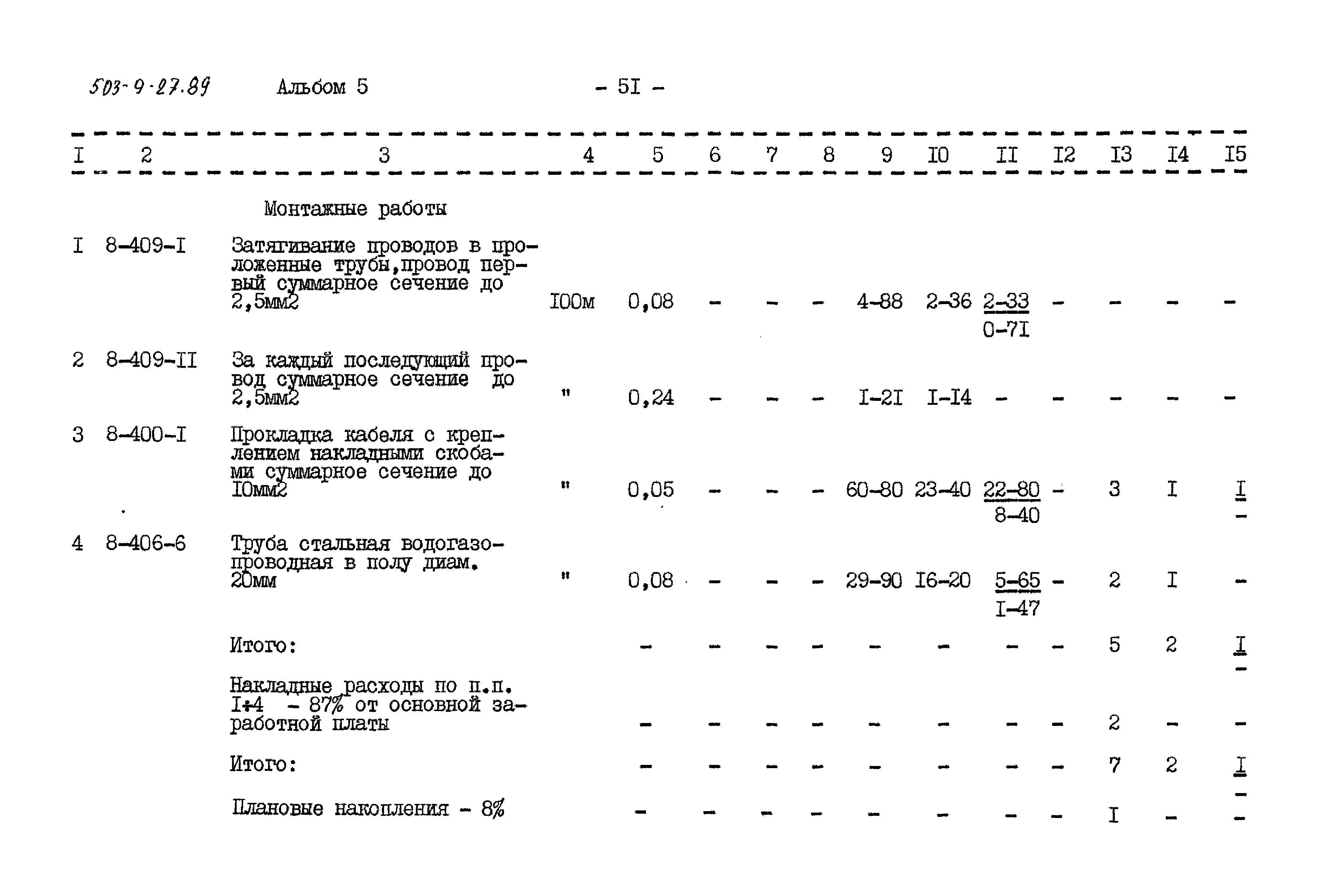 Типовой проект 503-9-27.89
