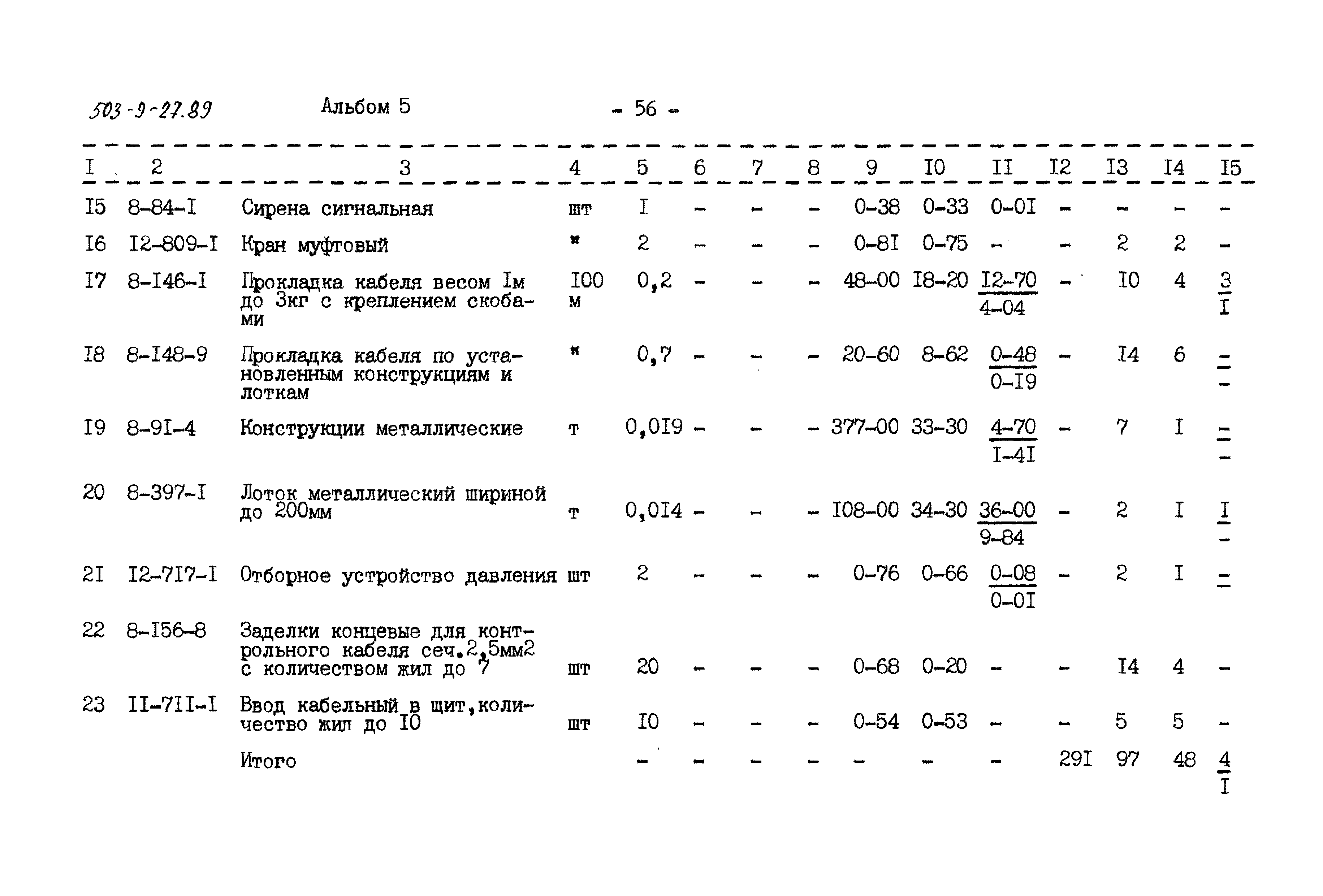 Типовой проект 503-9-27.89