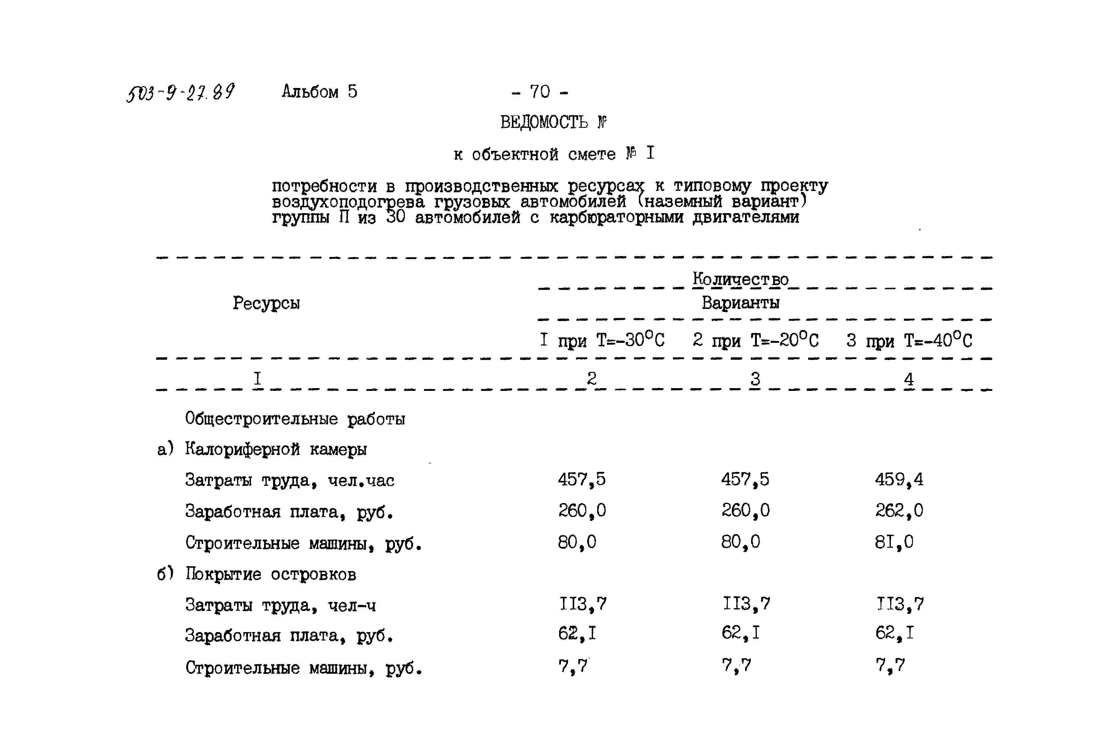 Типовой проект 503-9-27.89