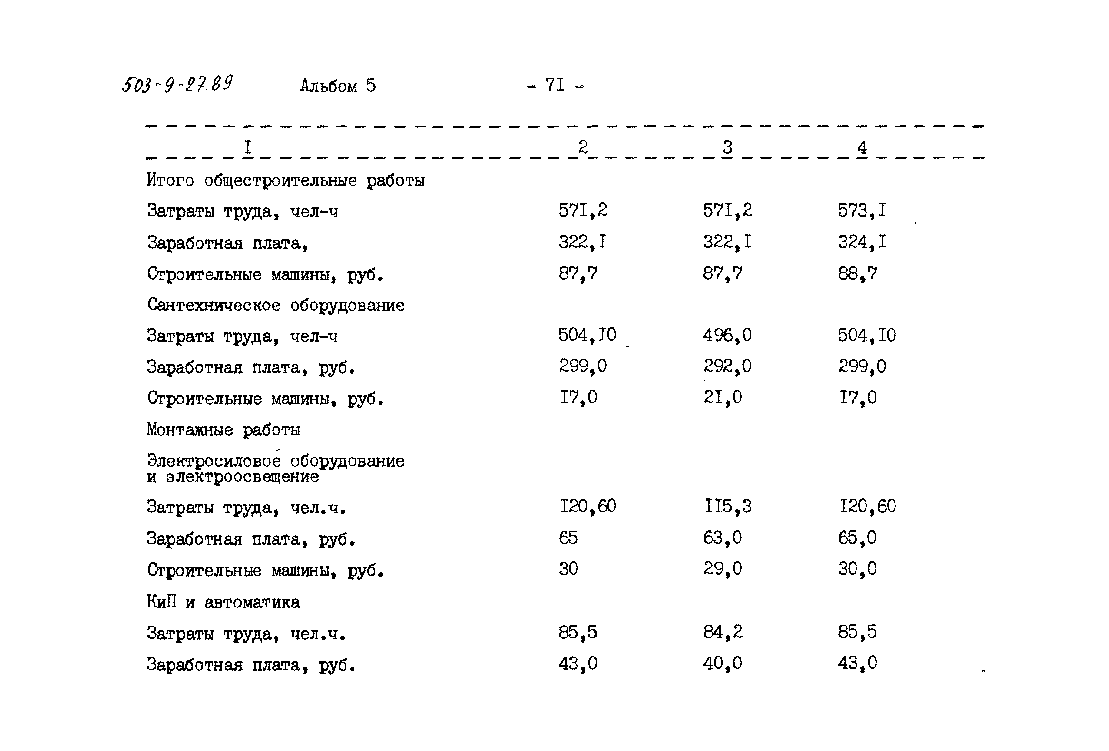 Типовой проект 503-9-27.89
