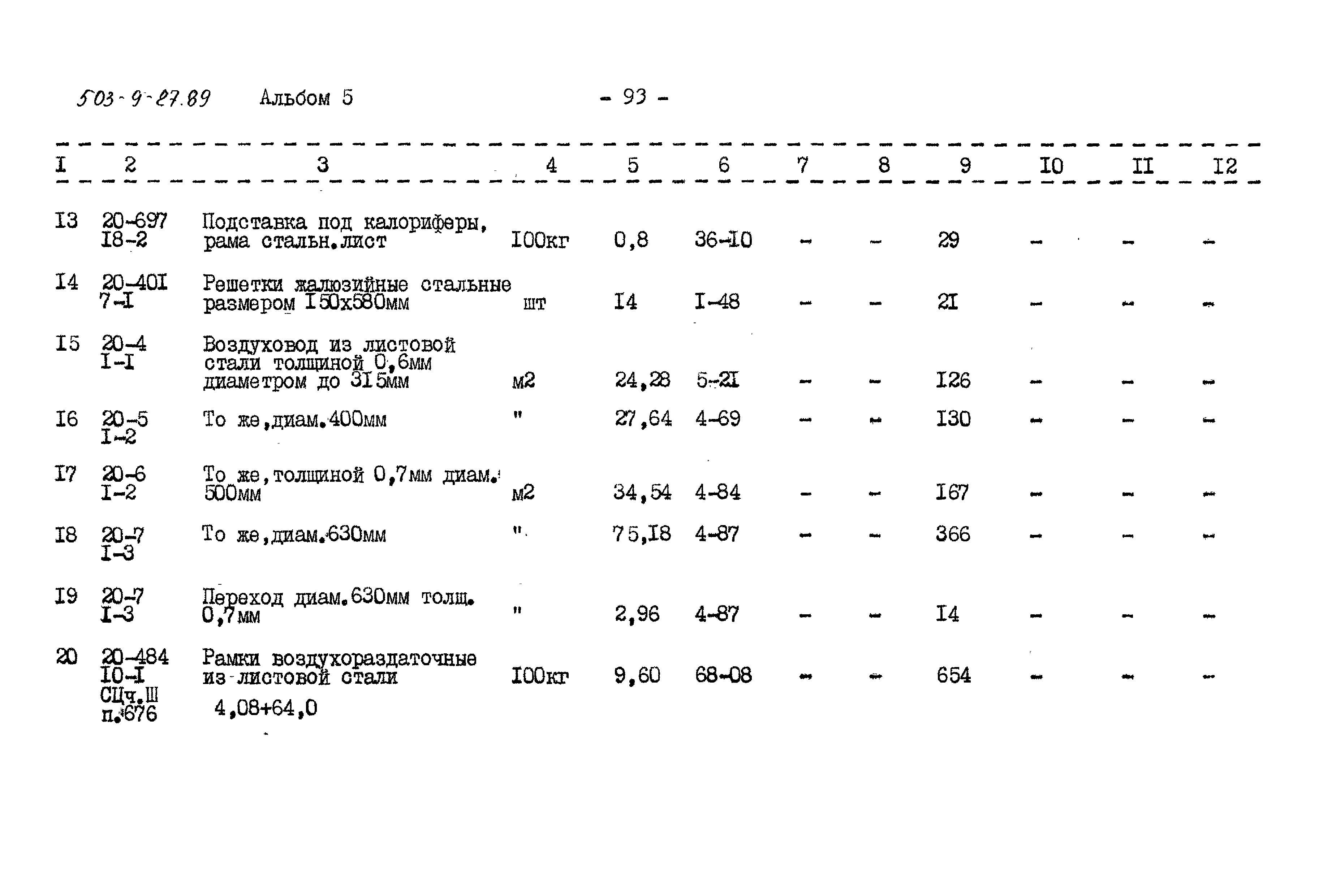 Типовой проект 503-9-27.89